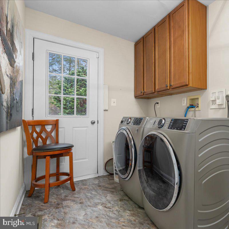 DOLINGTON ESTATES - Residential