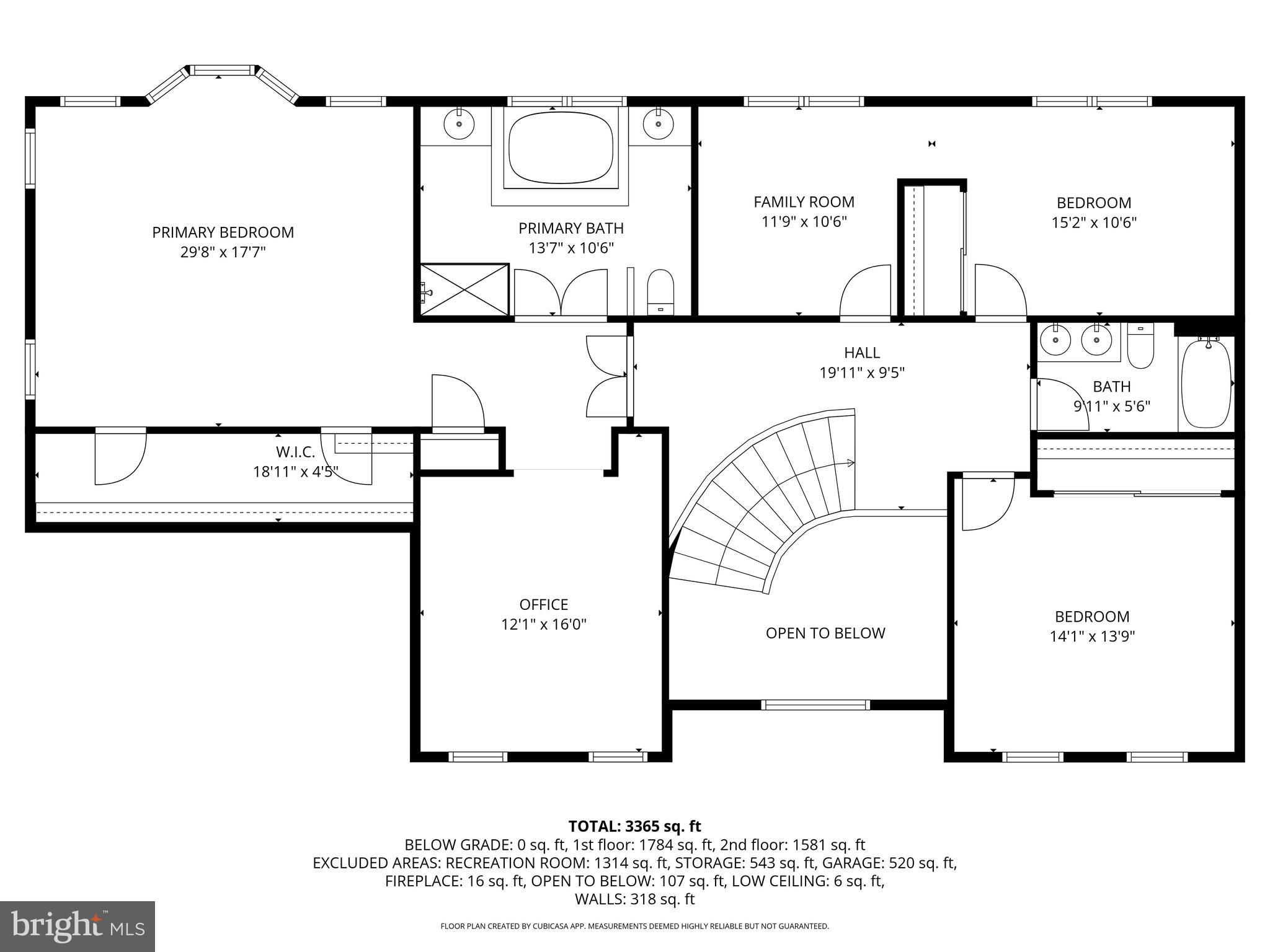 DOLINGTON ESTATES - Residential