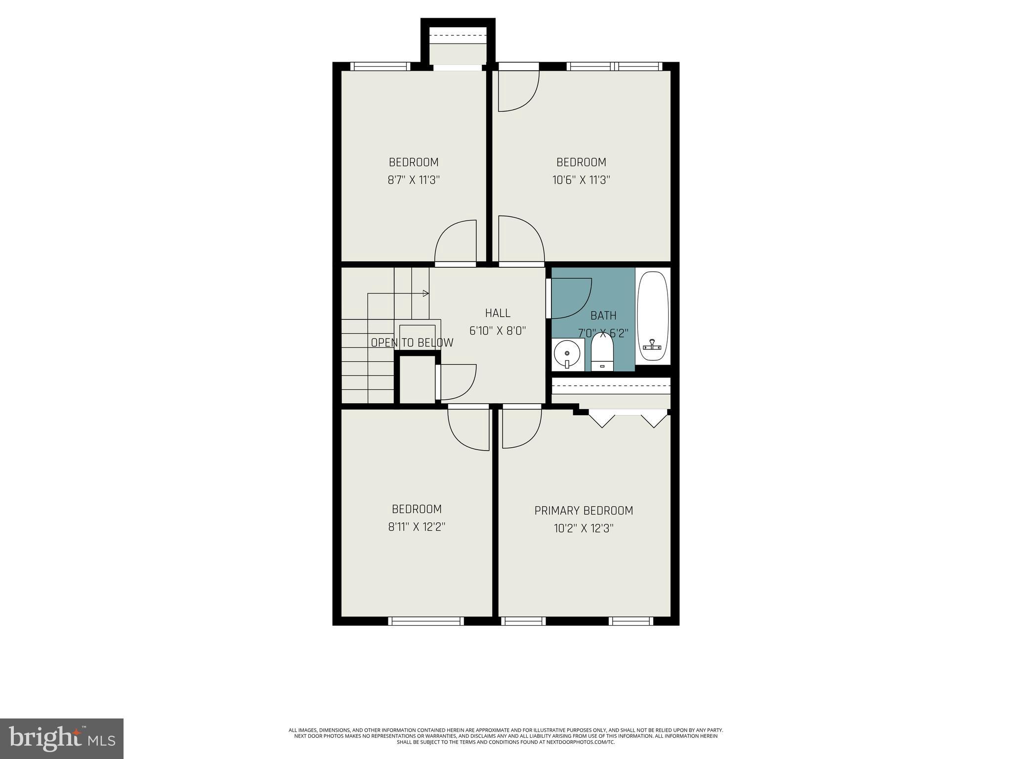 EDMONDSON VIILLAGE - Residential