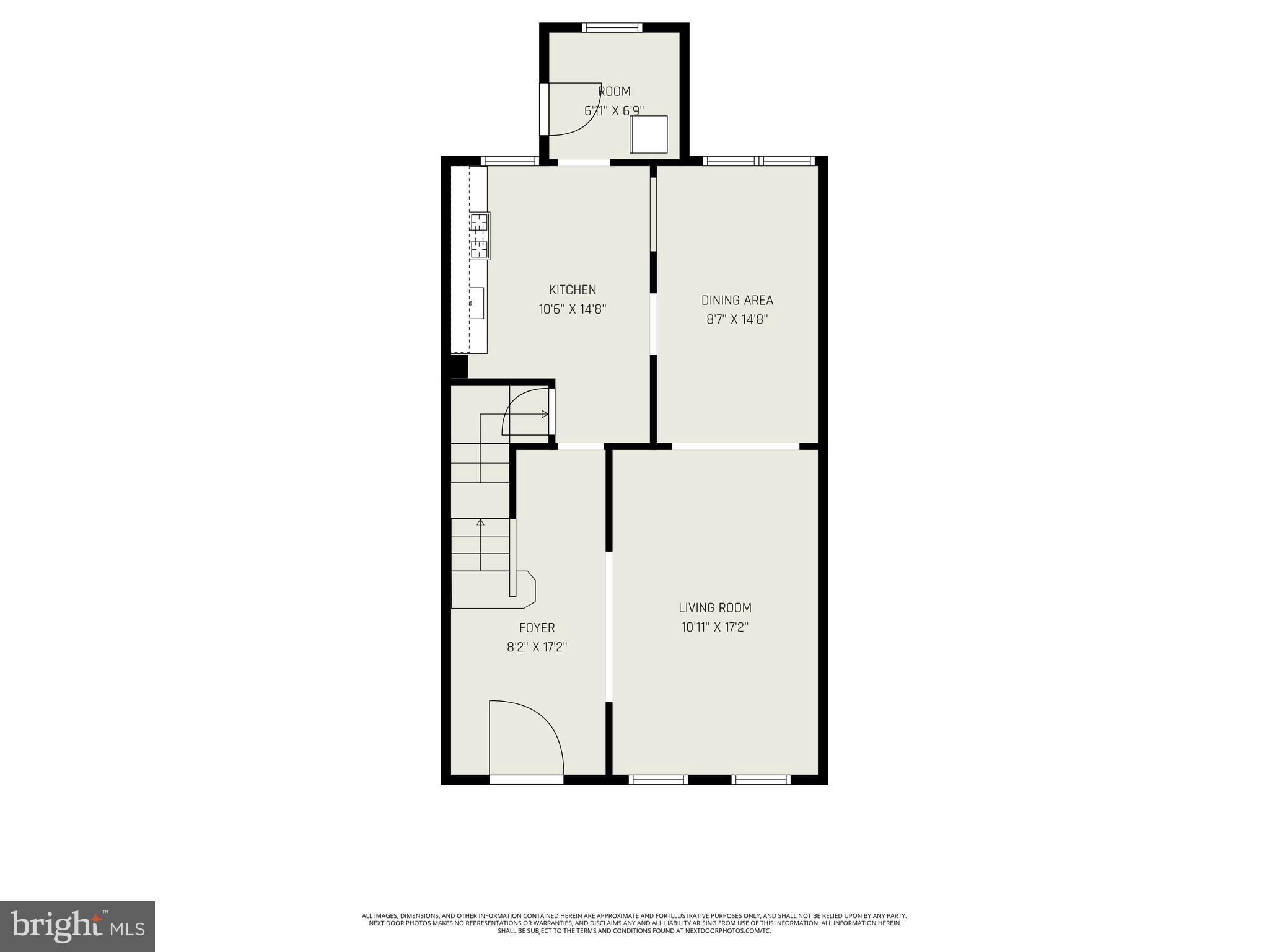 EDMONDSON VIILLAGE - Residential