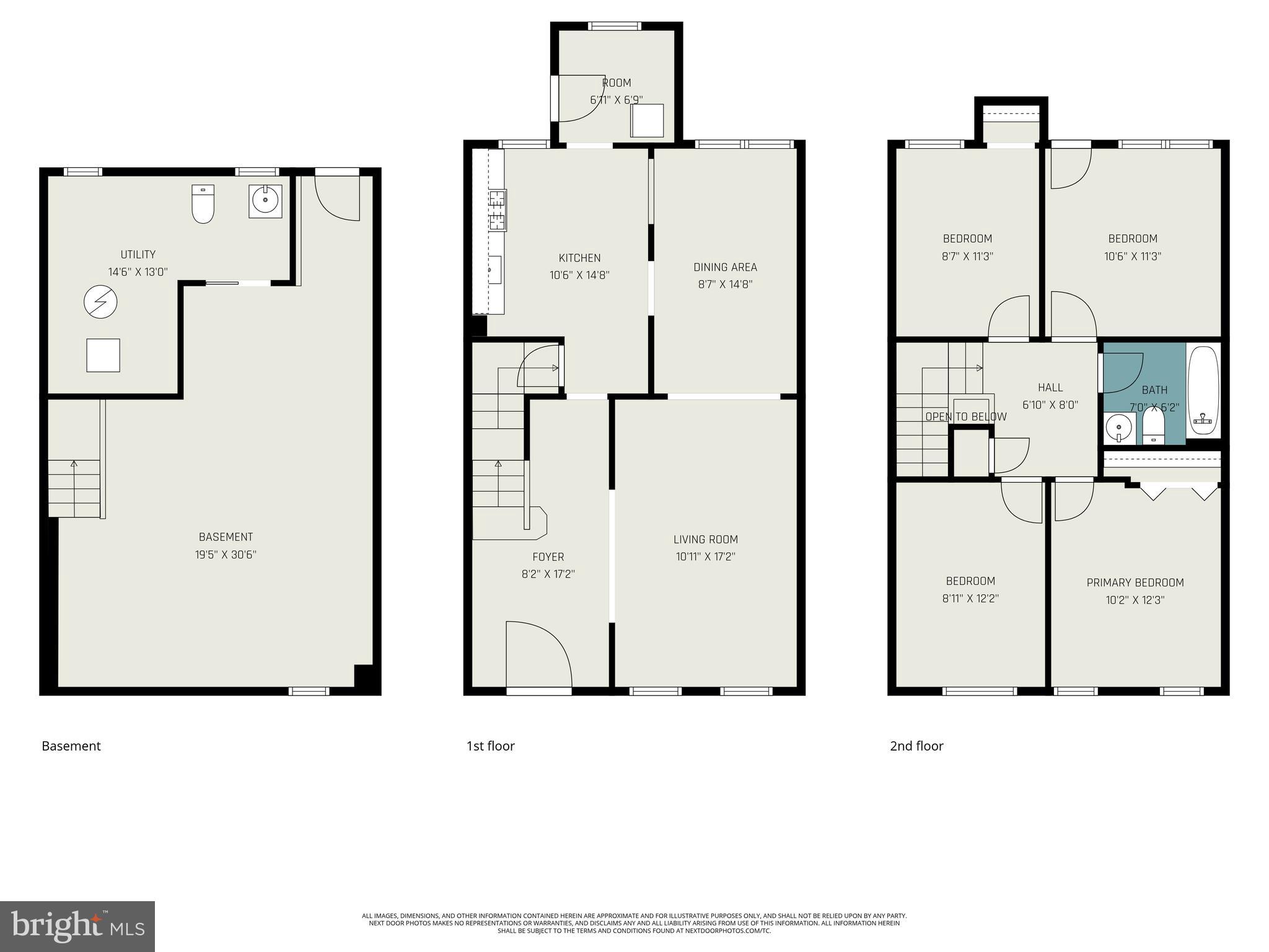 EDMONDSON VIILLAGE - Residential