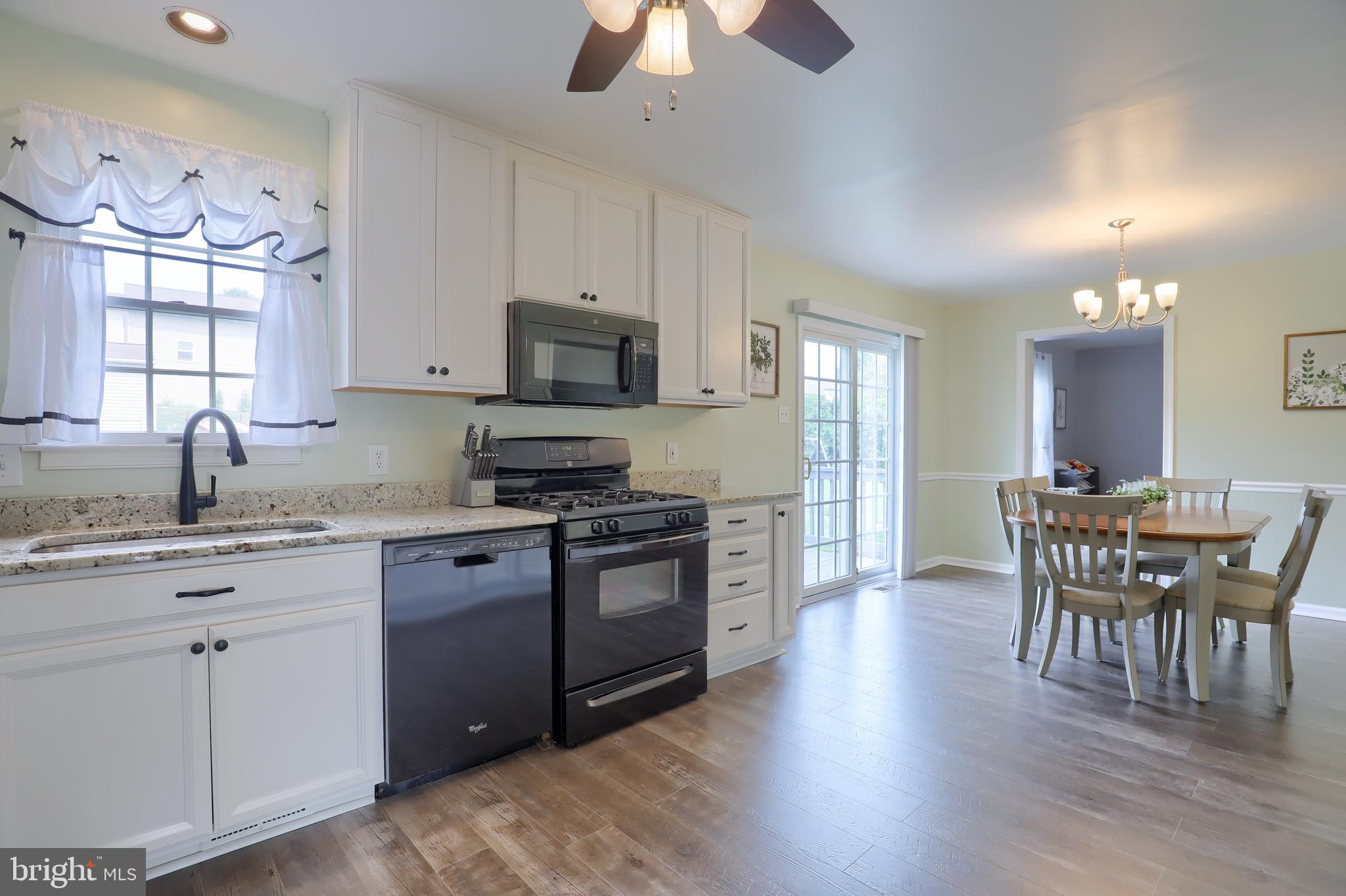 MILNER HEIGHTS - Residential