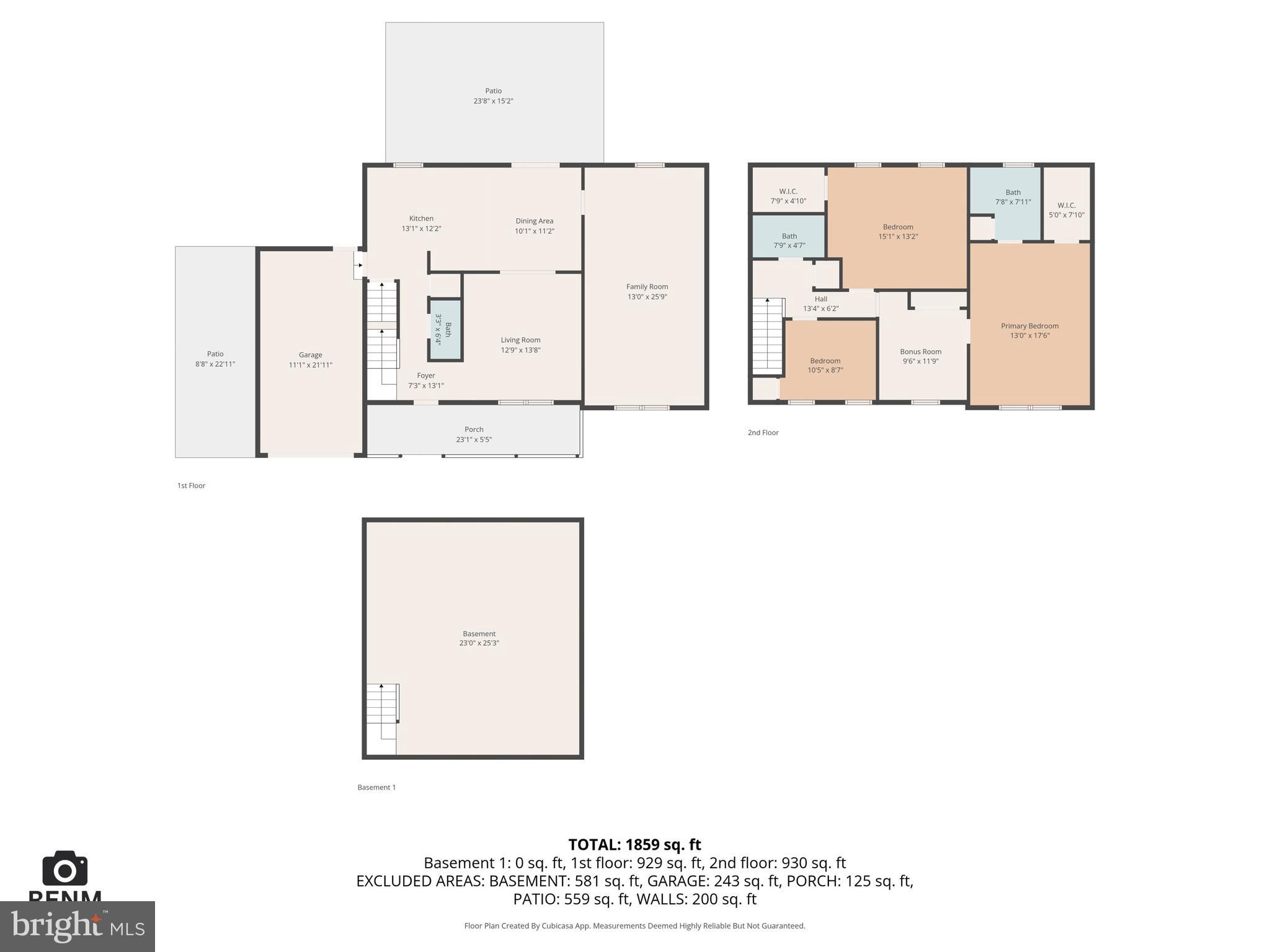 MILNER HEIGHTS - Residential