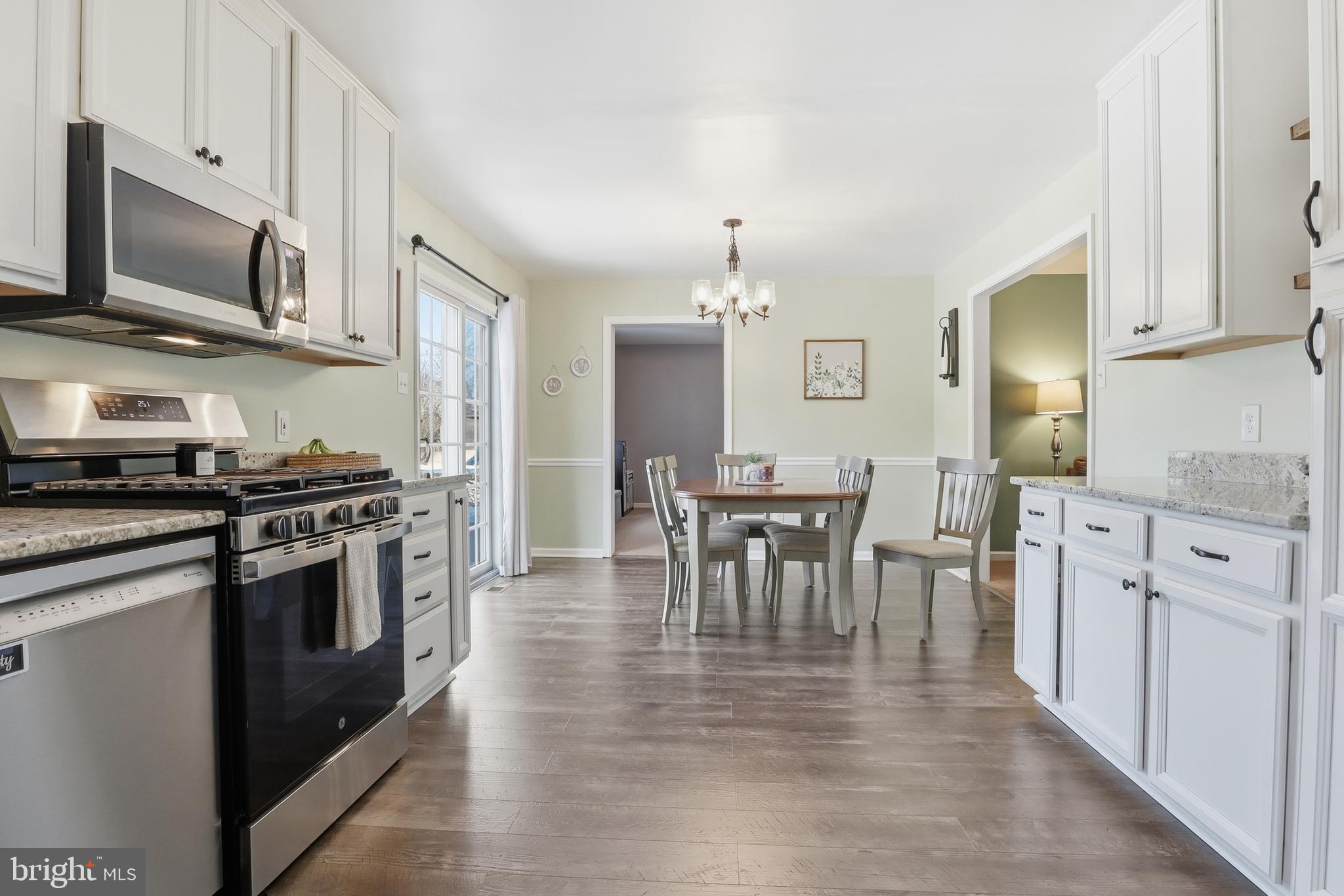 MILNER HEIGHTS - Residential