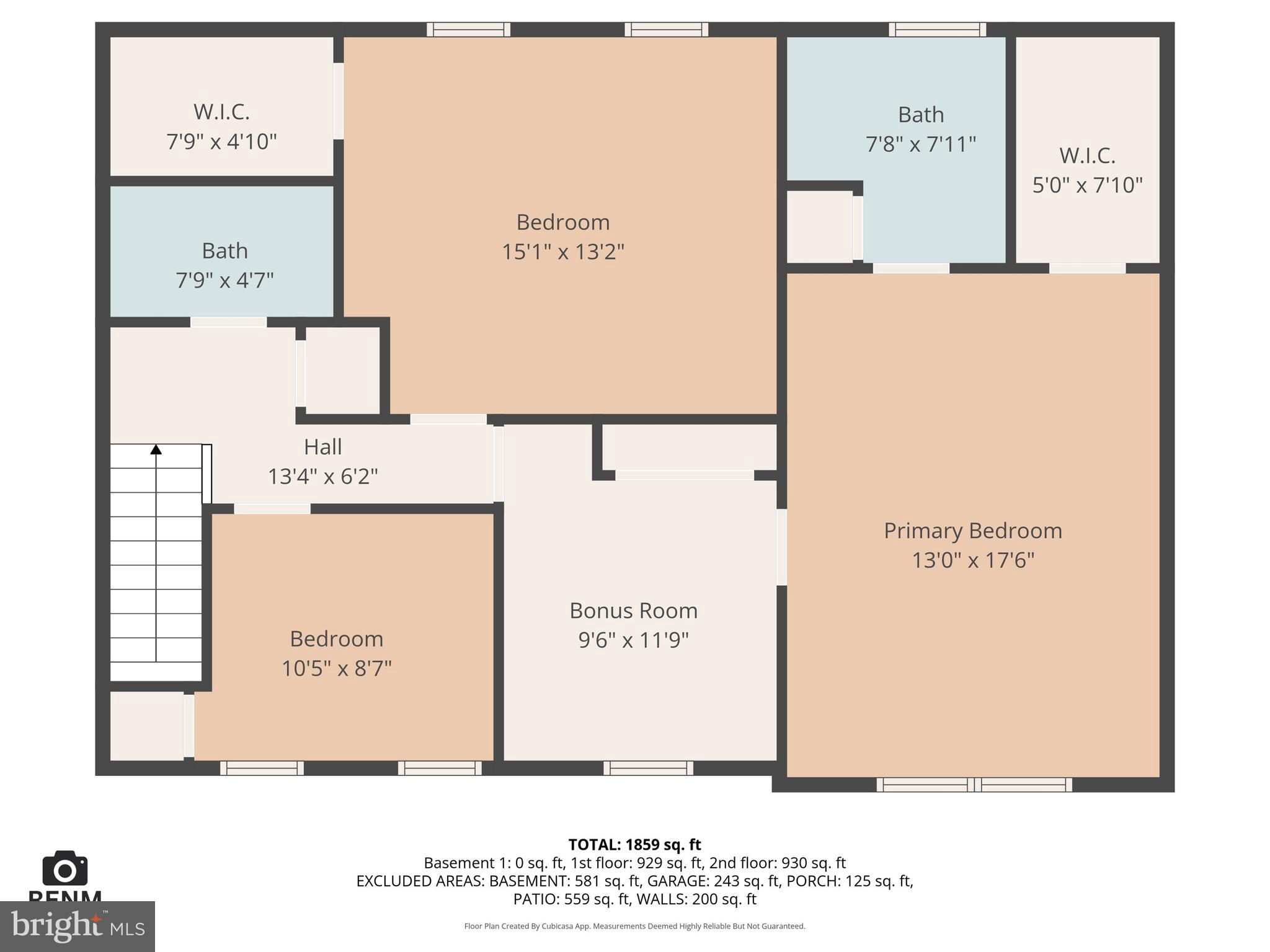 MILNER HEIGHTS - Residential