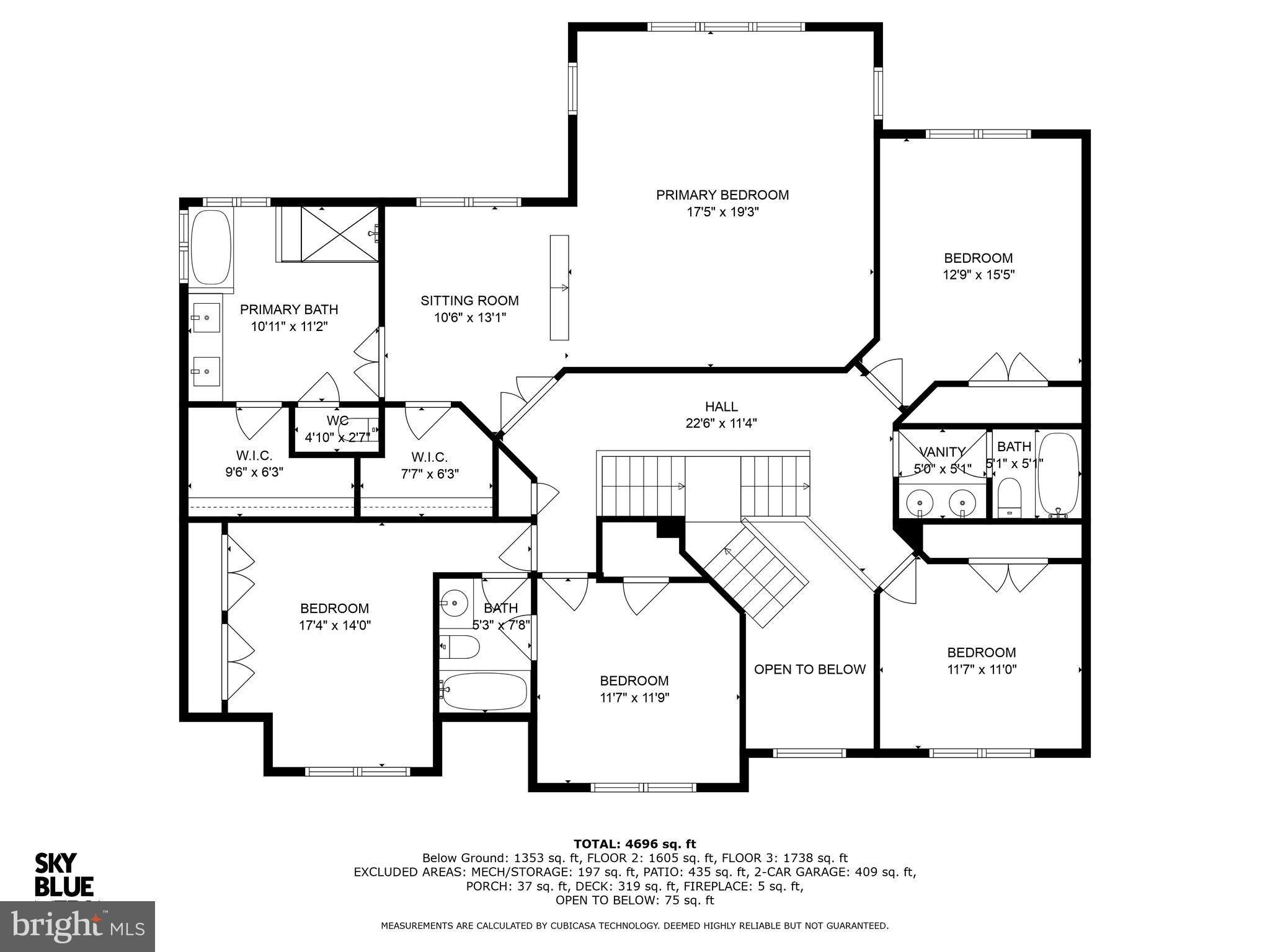 SARATOGA HUNT - Residential