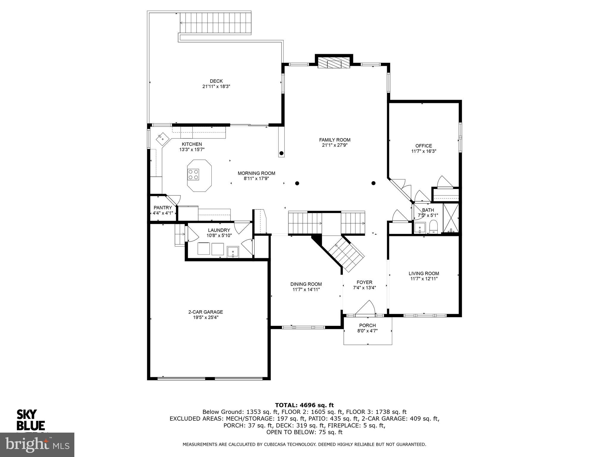 SARATOGA HUNT - Residential