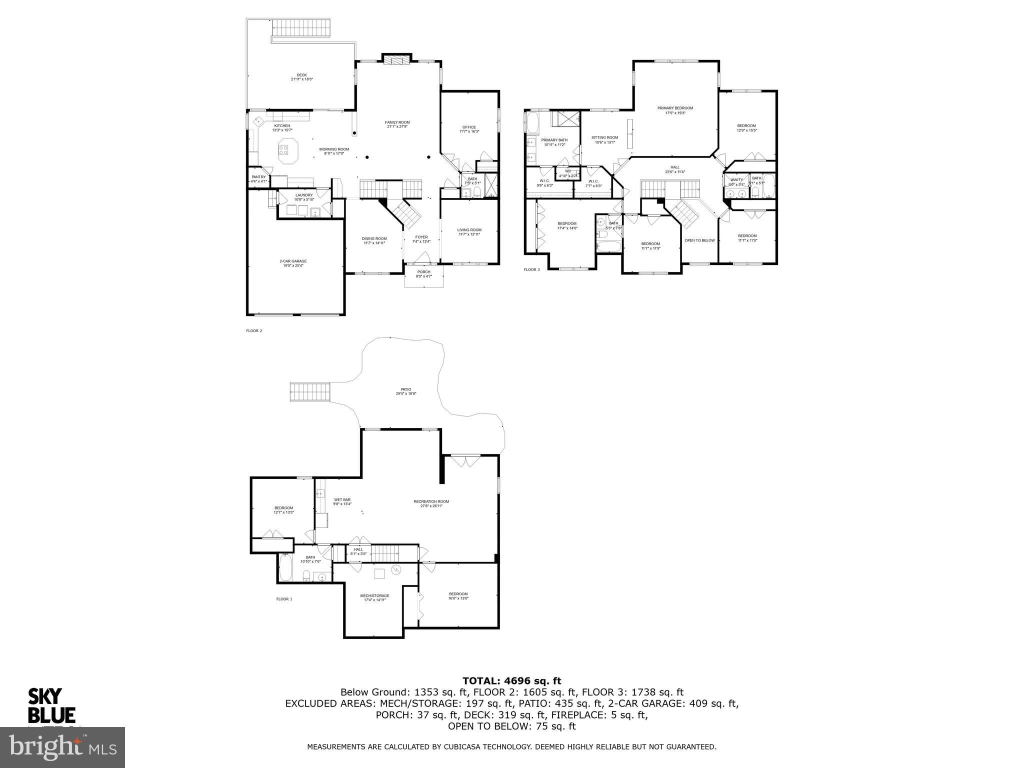 SARATOGA HUNT - Residential