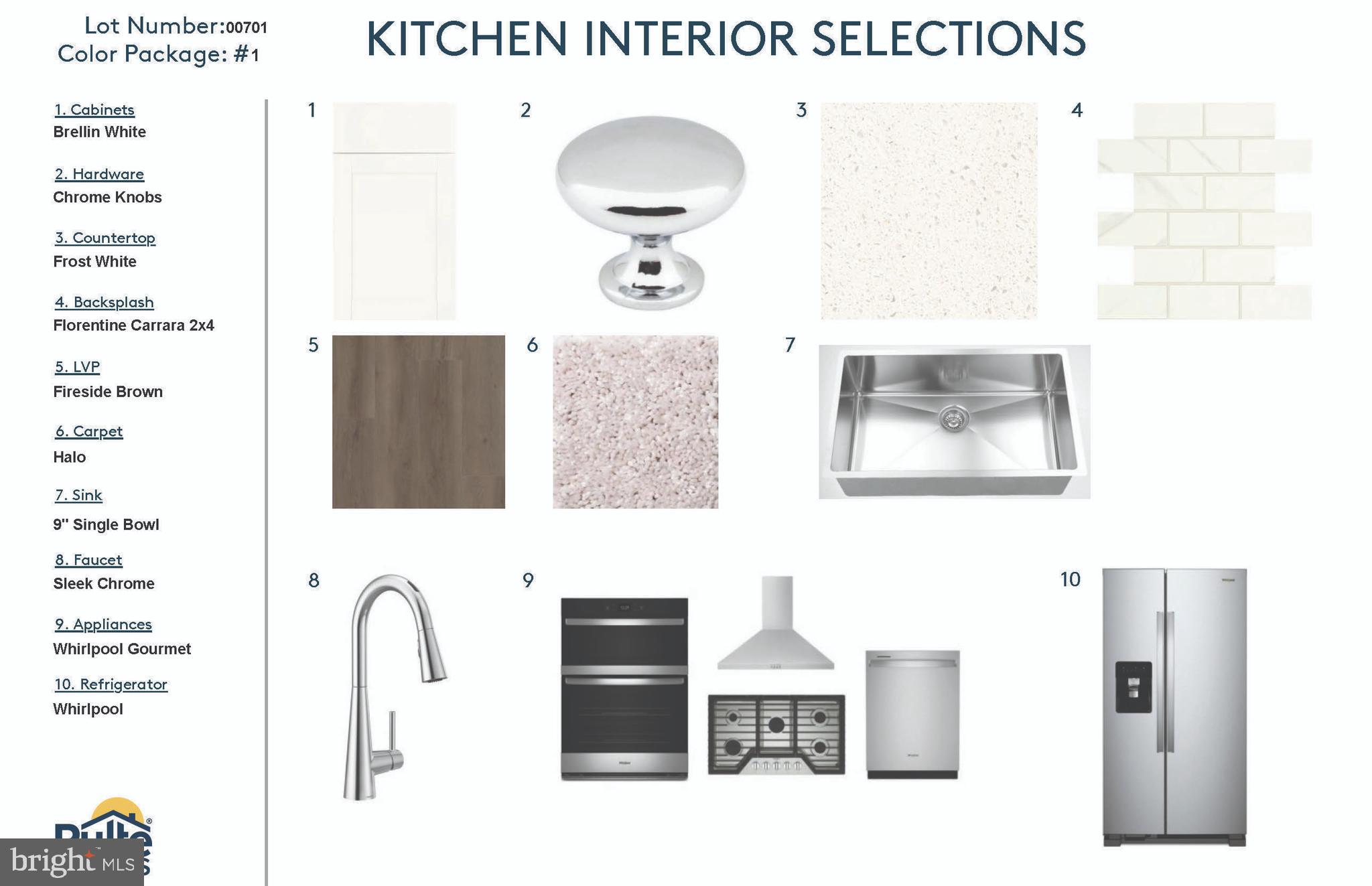 FARMSTEAD DISTRICT - Residential