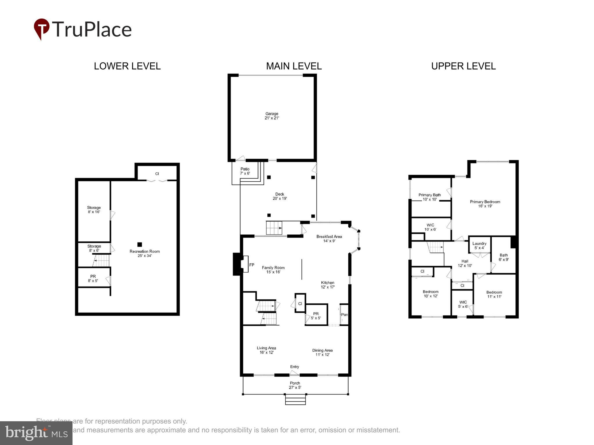 SOUTH RIDING - Residential
