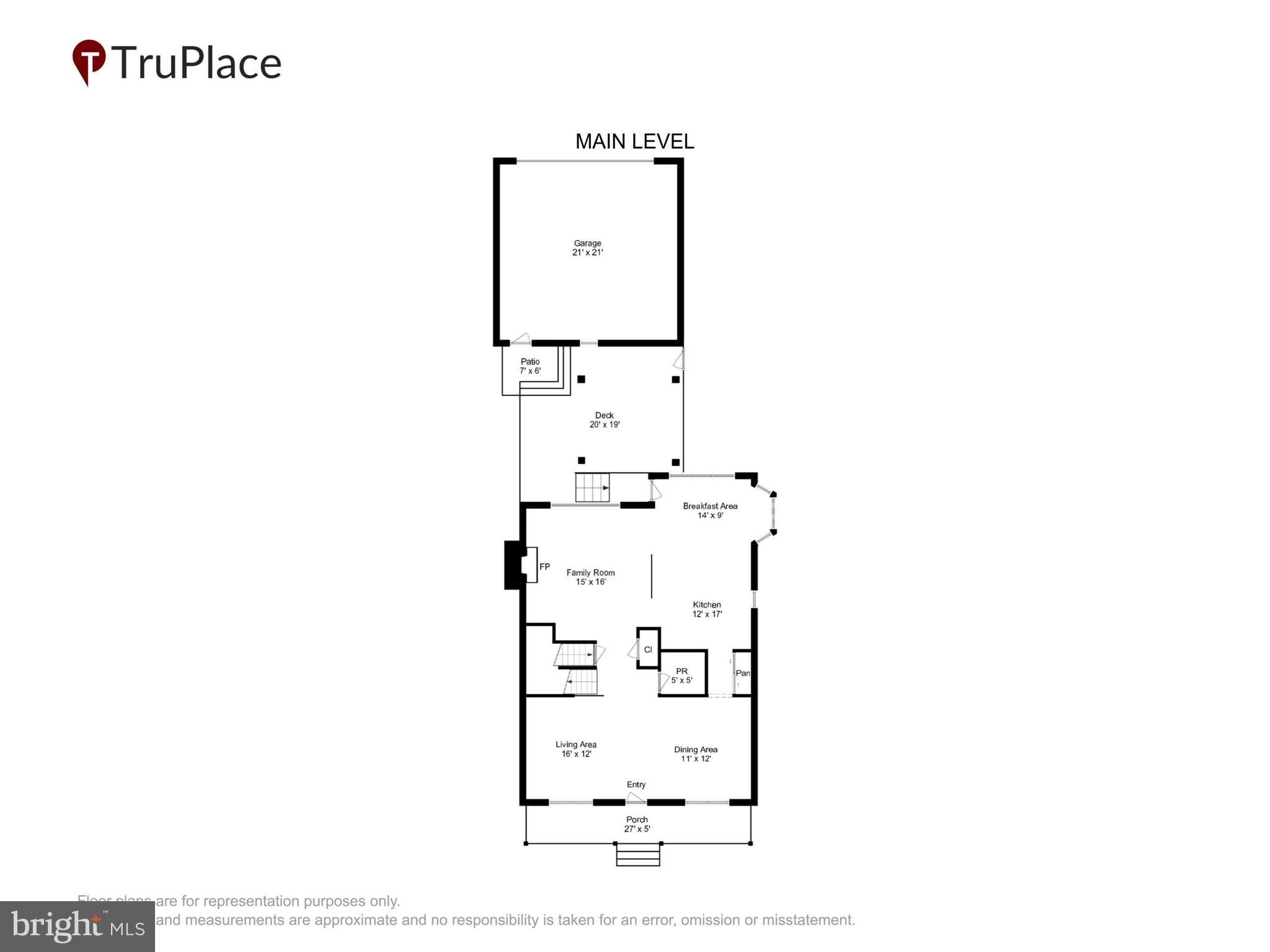 SOUTH RIDING - Residential
