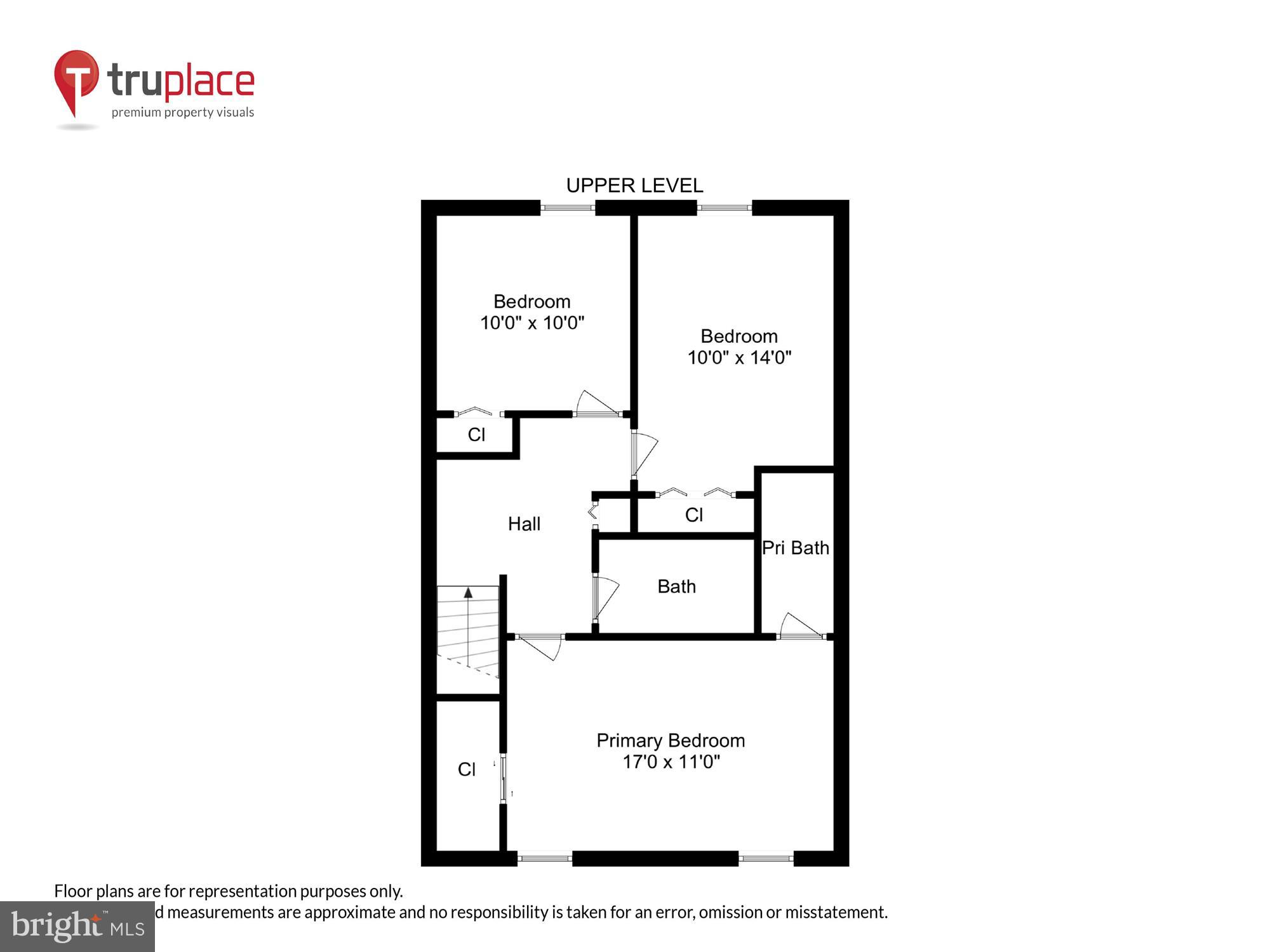 PORT O DUMFRIES - Residential