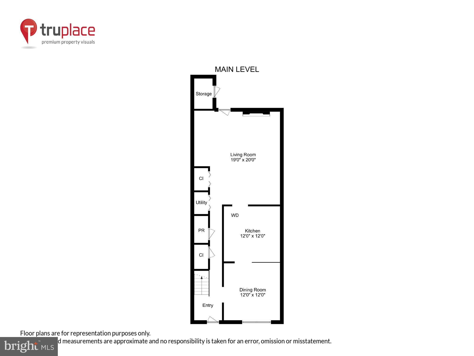 PORT O DUMFRIES - Residential