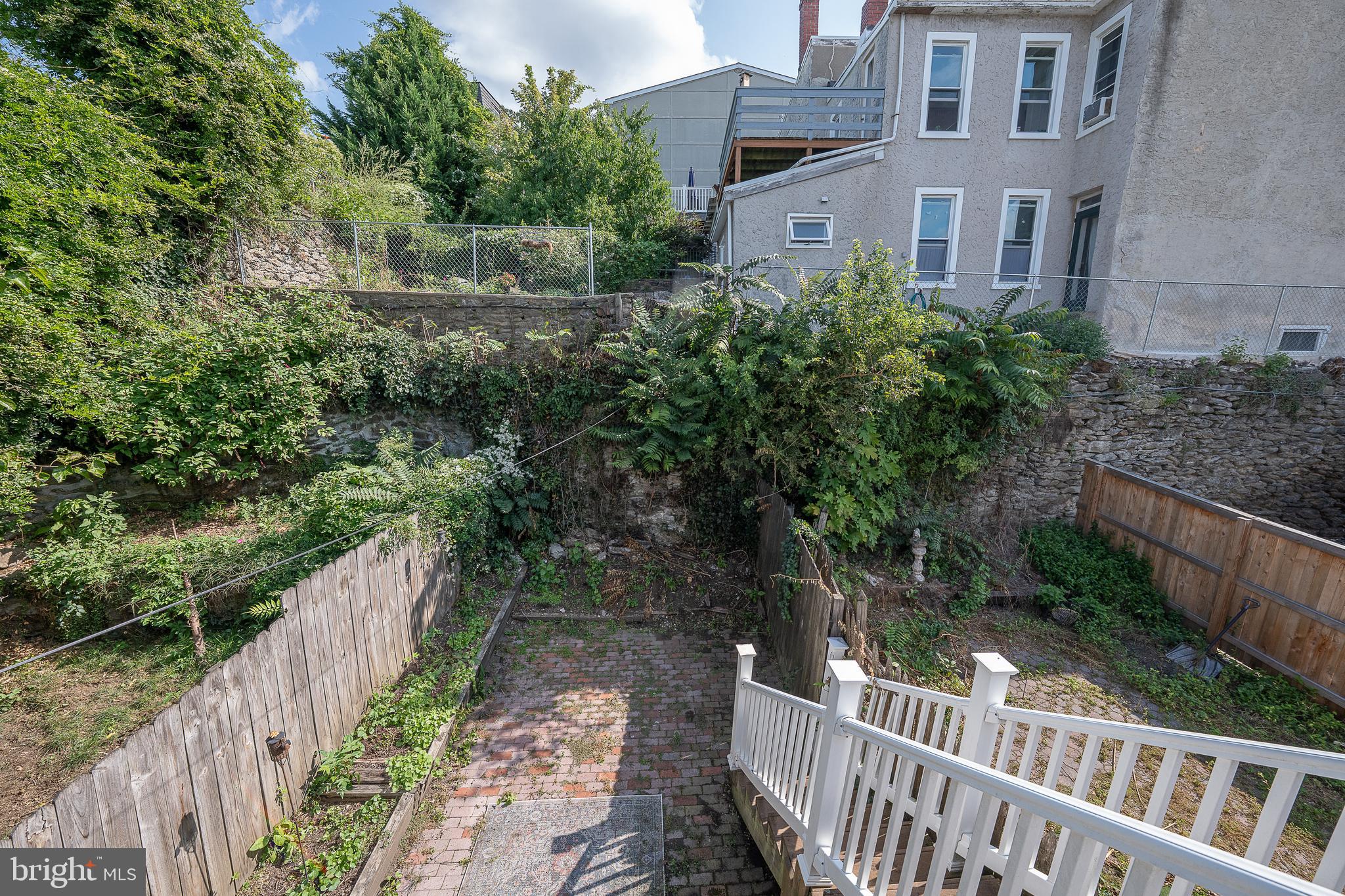 MANAYUNK - Residential