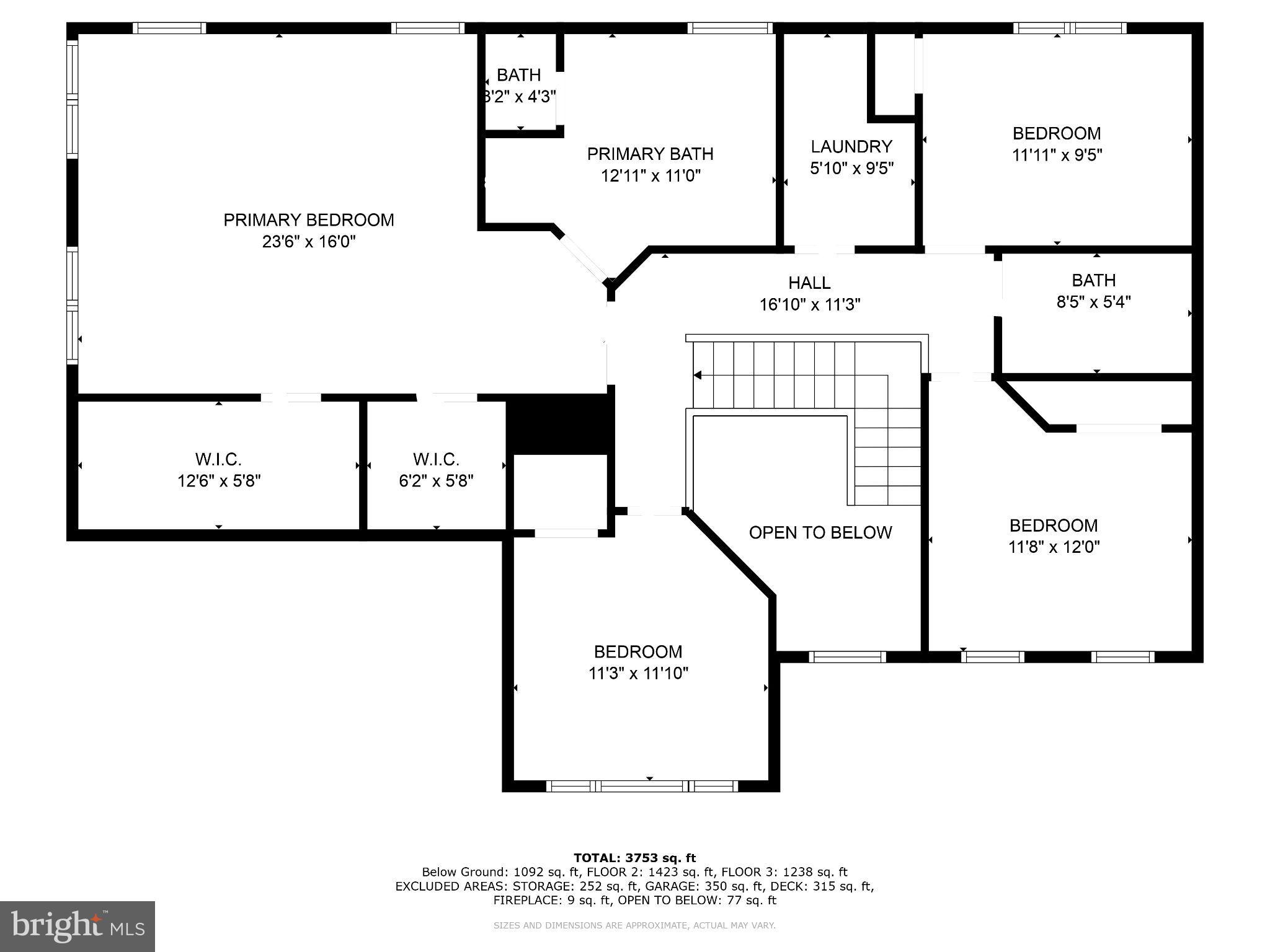 CASCADES - Residential