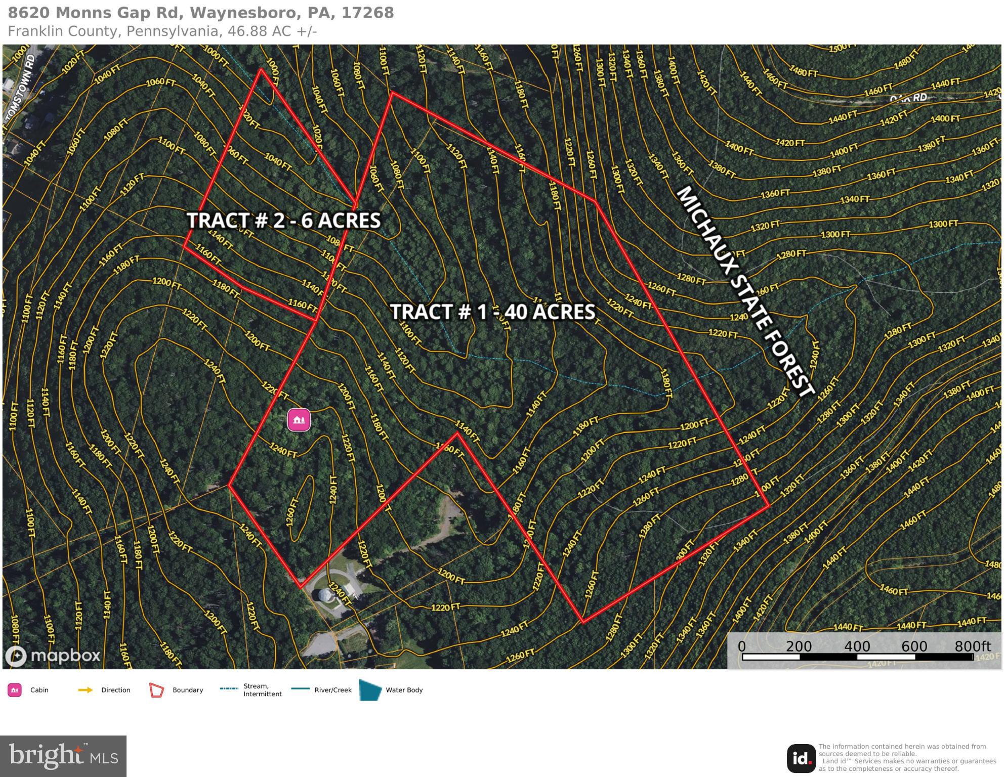 FAIRVIEW - Residential