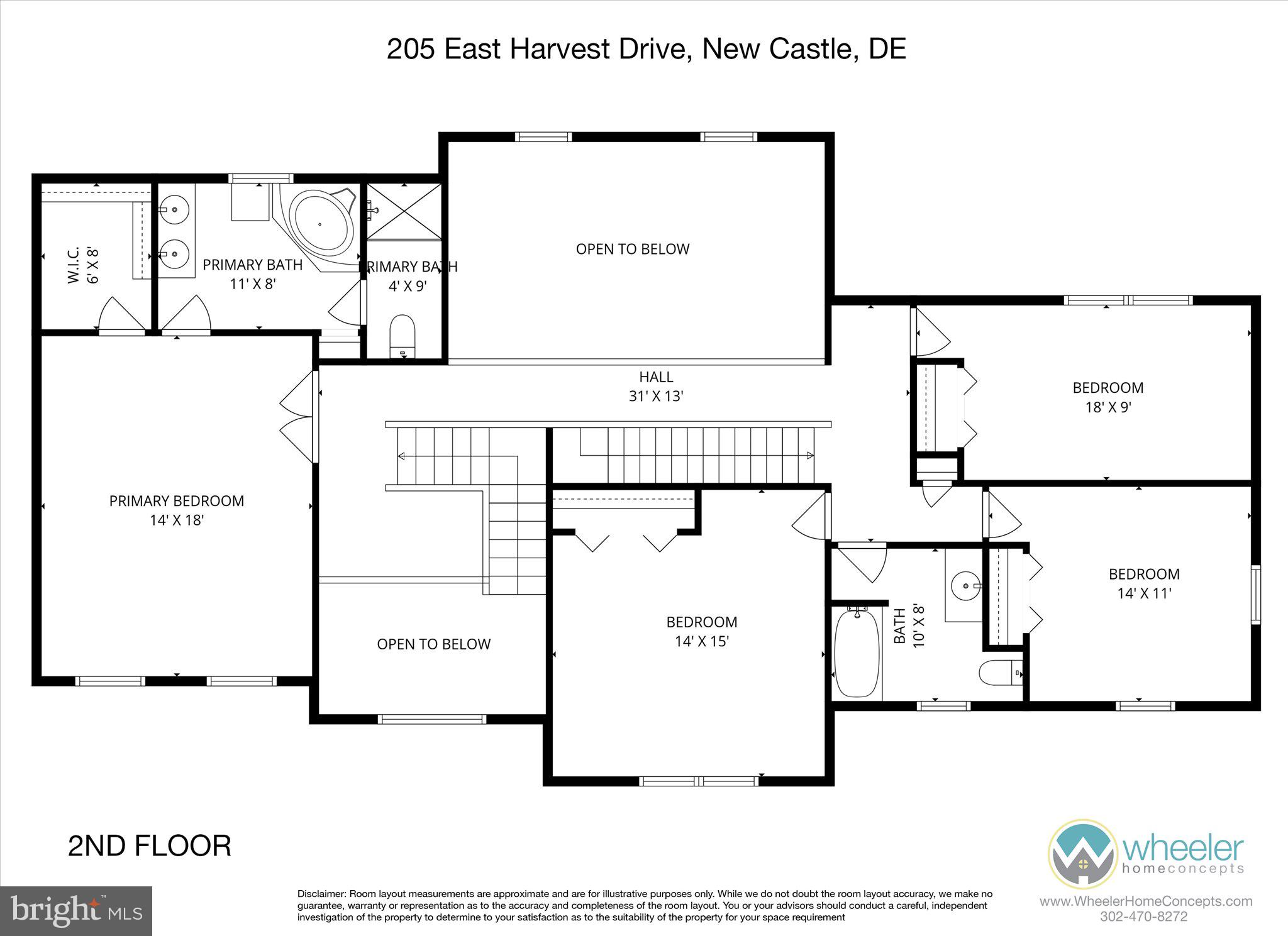 BARBS FARM - Residential