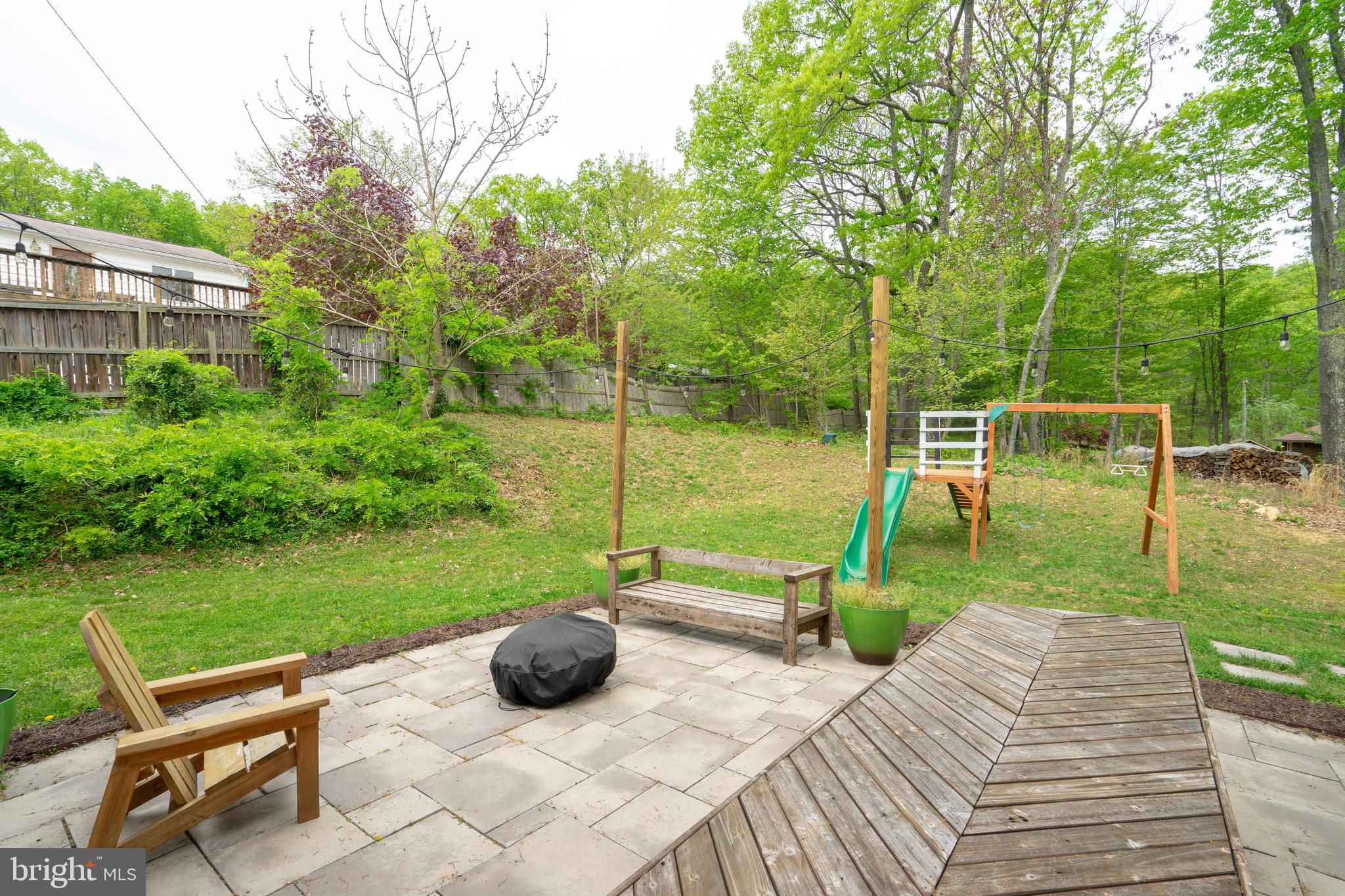 BULL RUN MOUNTAIN - Residential Lease