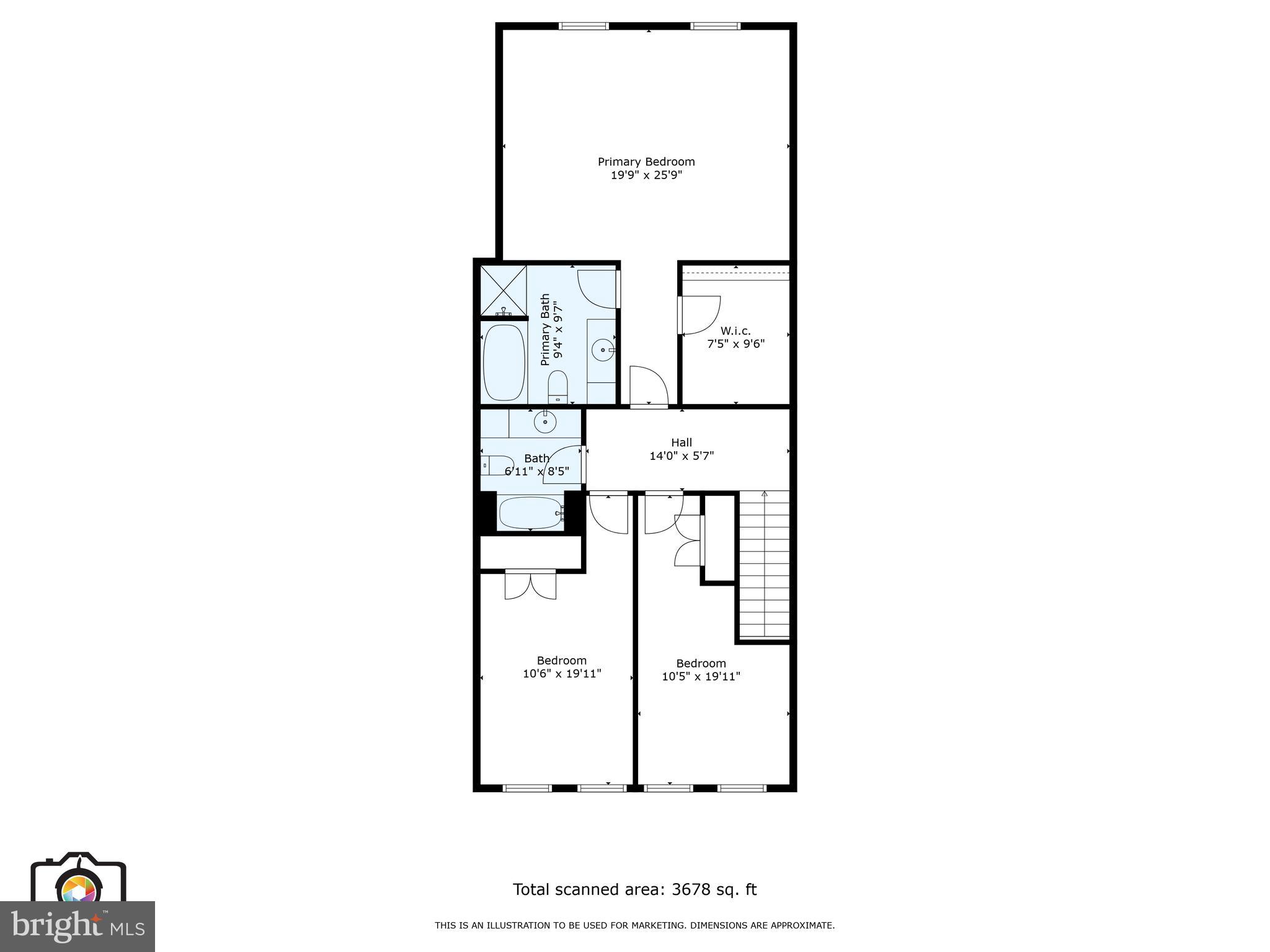 LOCUST HILL - Residential