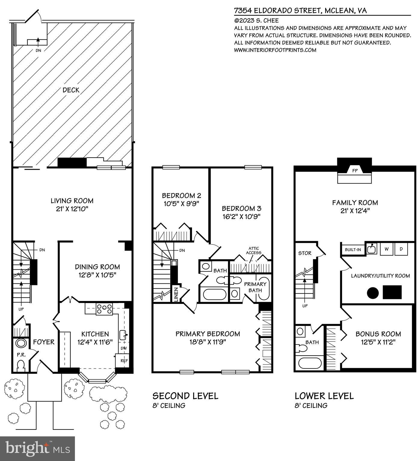 HALLCREST HEIGHTS - Residential
