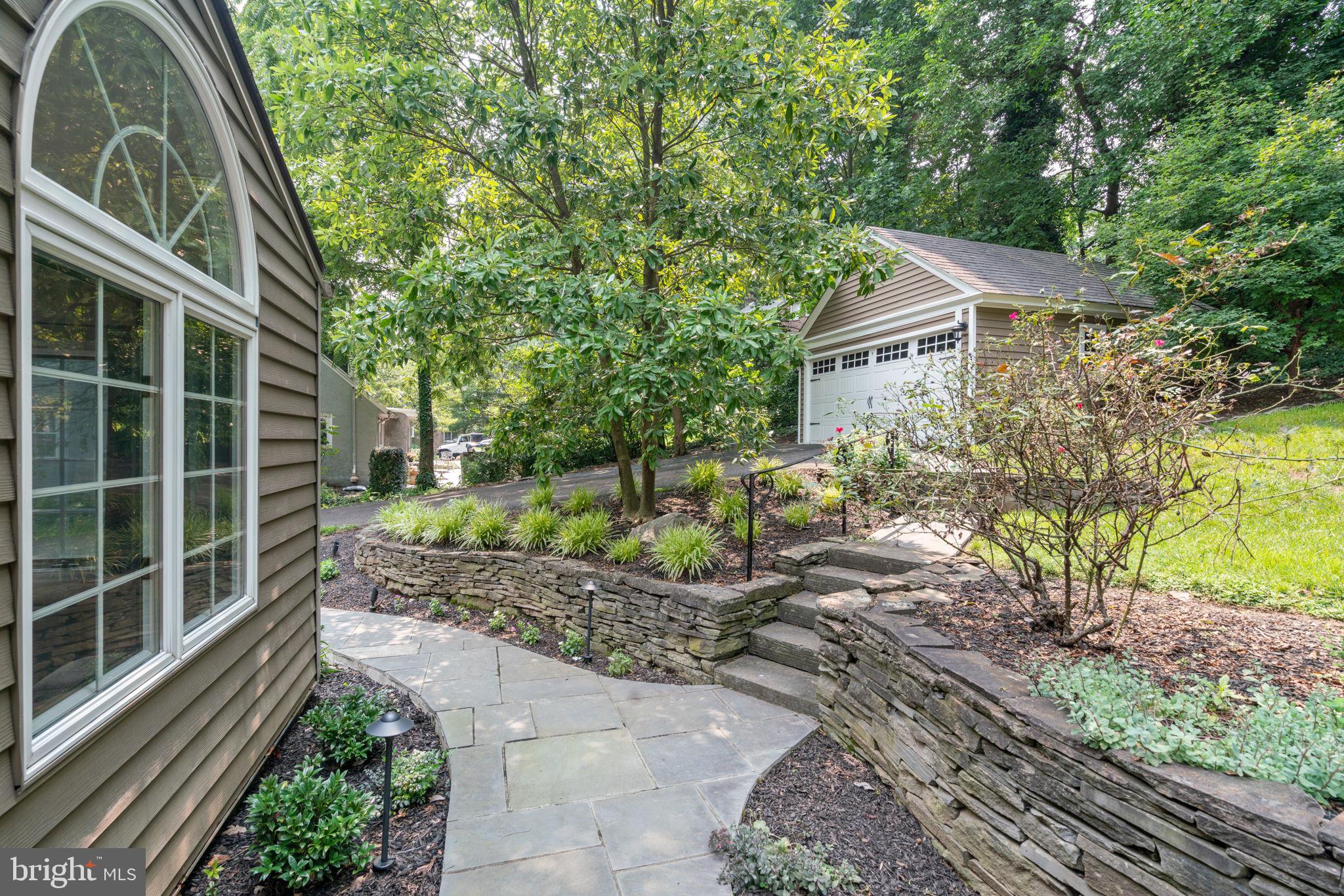 HIGHLAND FARMS - Residential