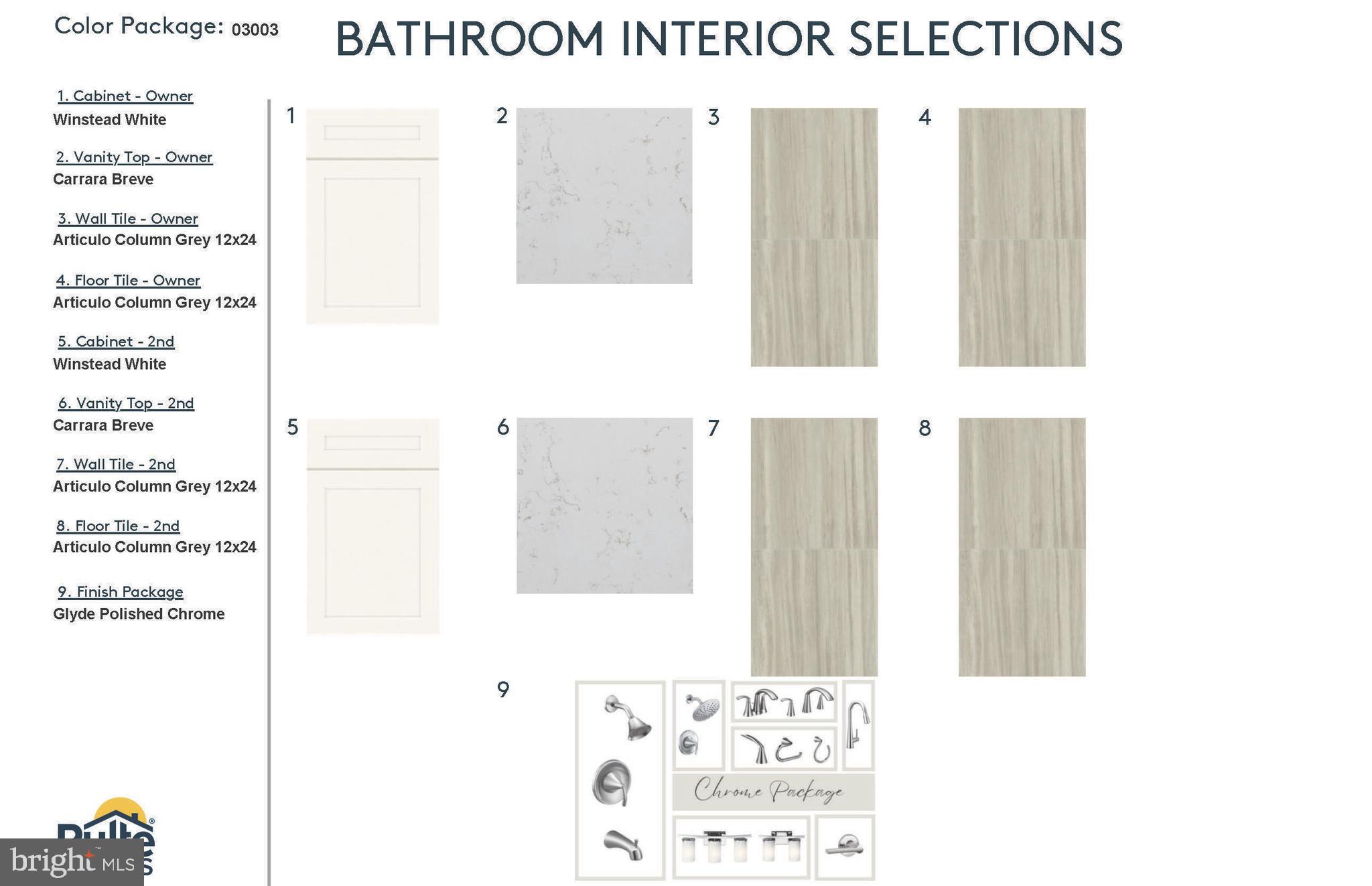 BELMONT OVERLOOK - Residential