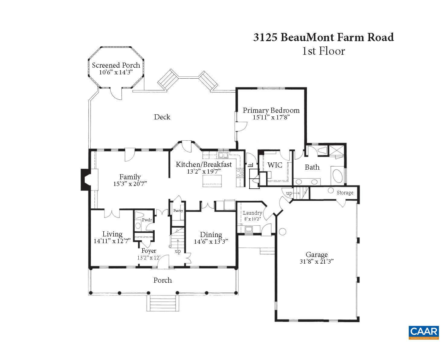 BEAU MONT FARM - Residential