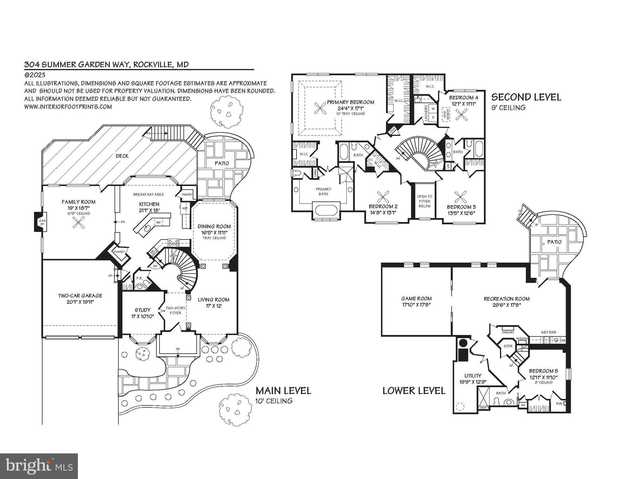 ROSE HILL - Residential