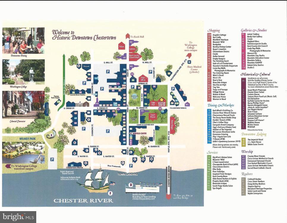 CHESTER RIVER LANDING - Residential