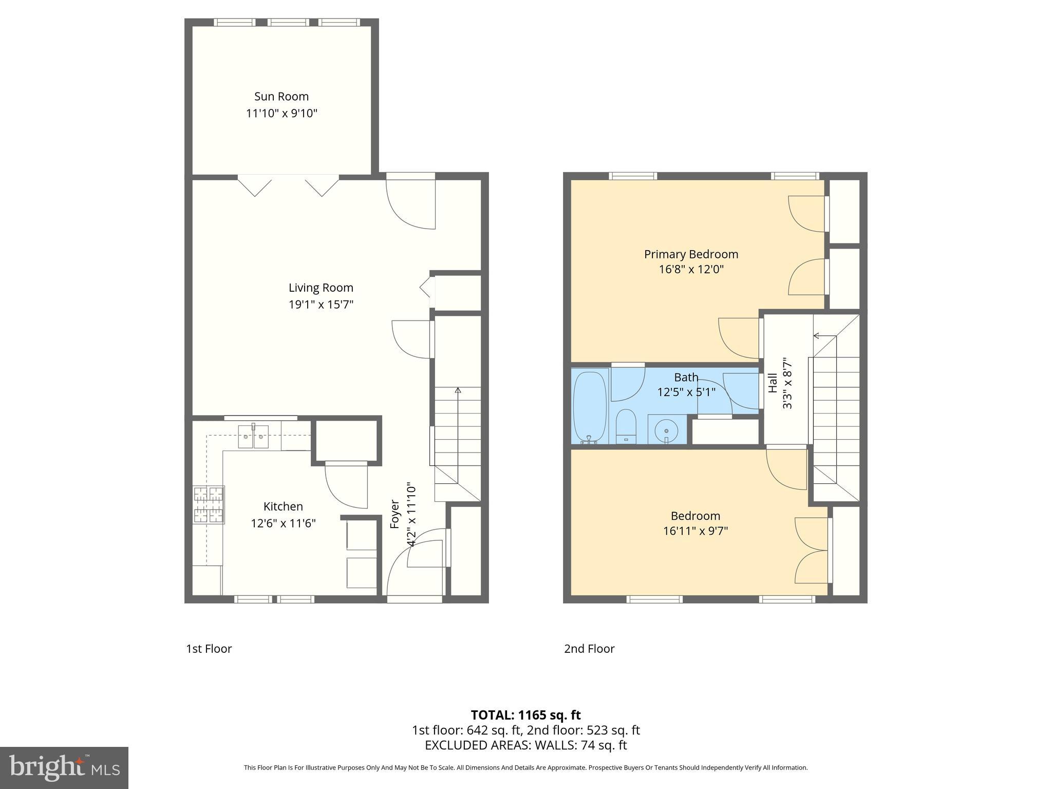 BRENTWOOD CONDO - Residential