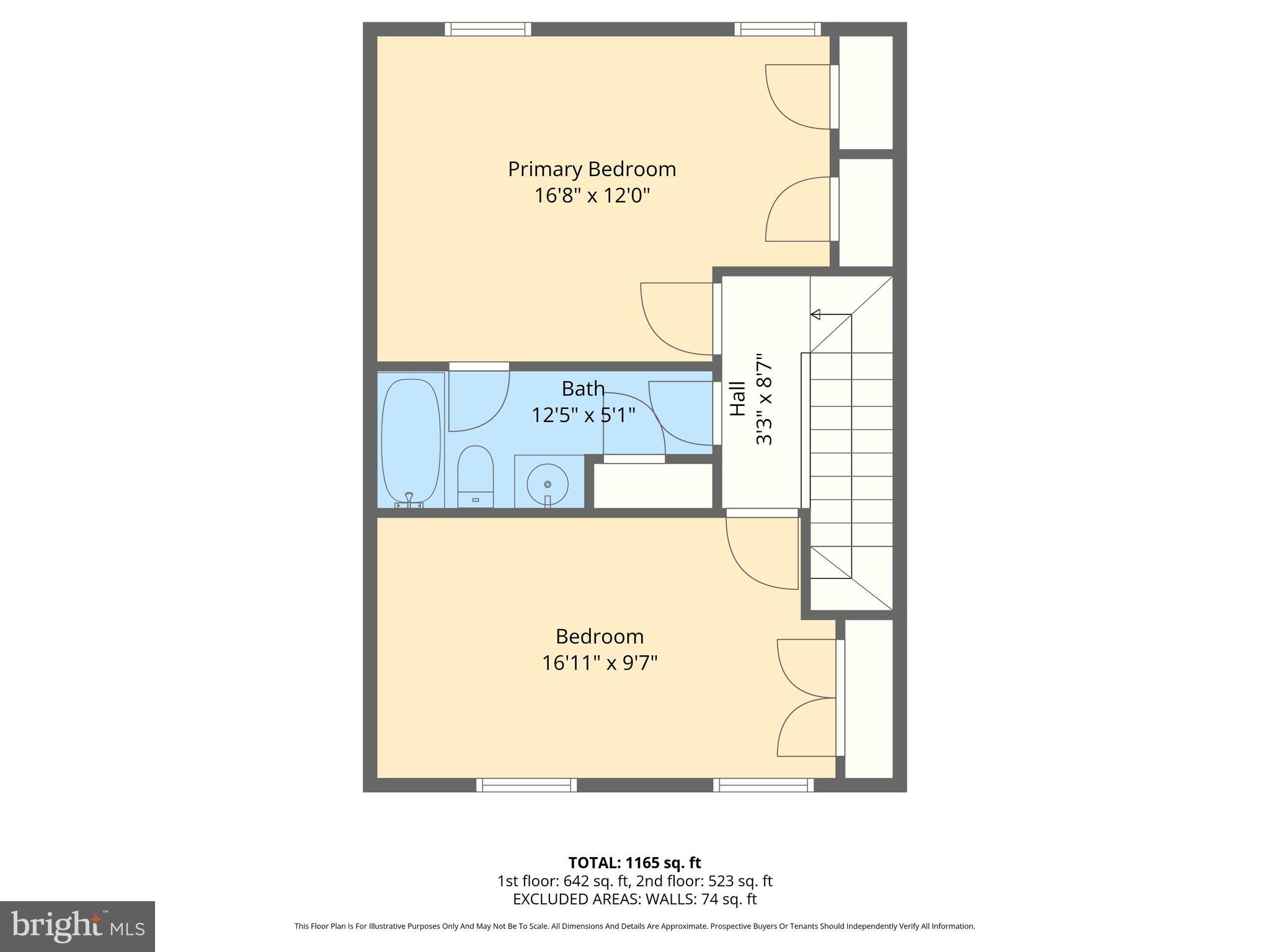 BRENTWOOD CONDO - Residential