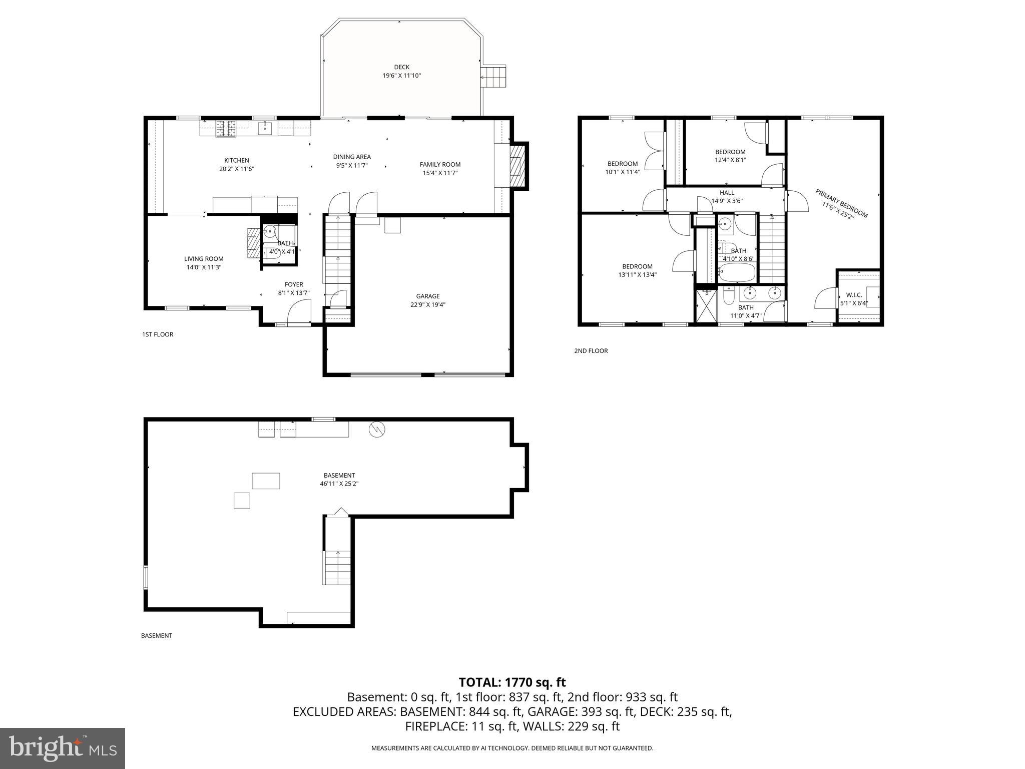 WHEATFIELD - Residential