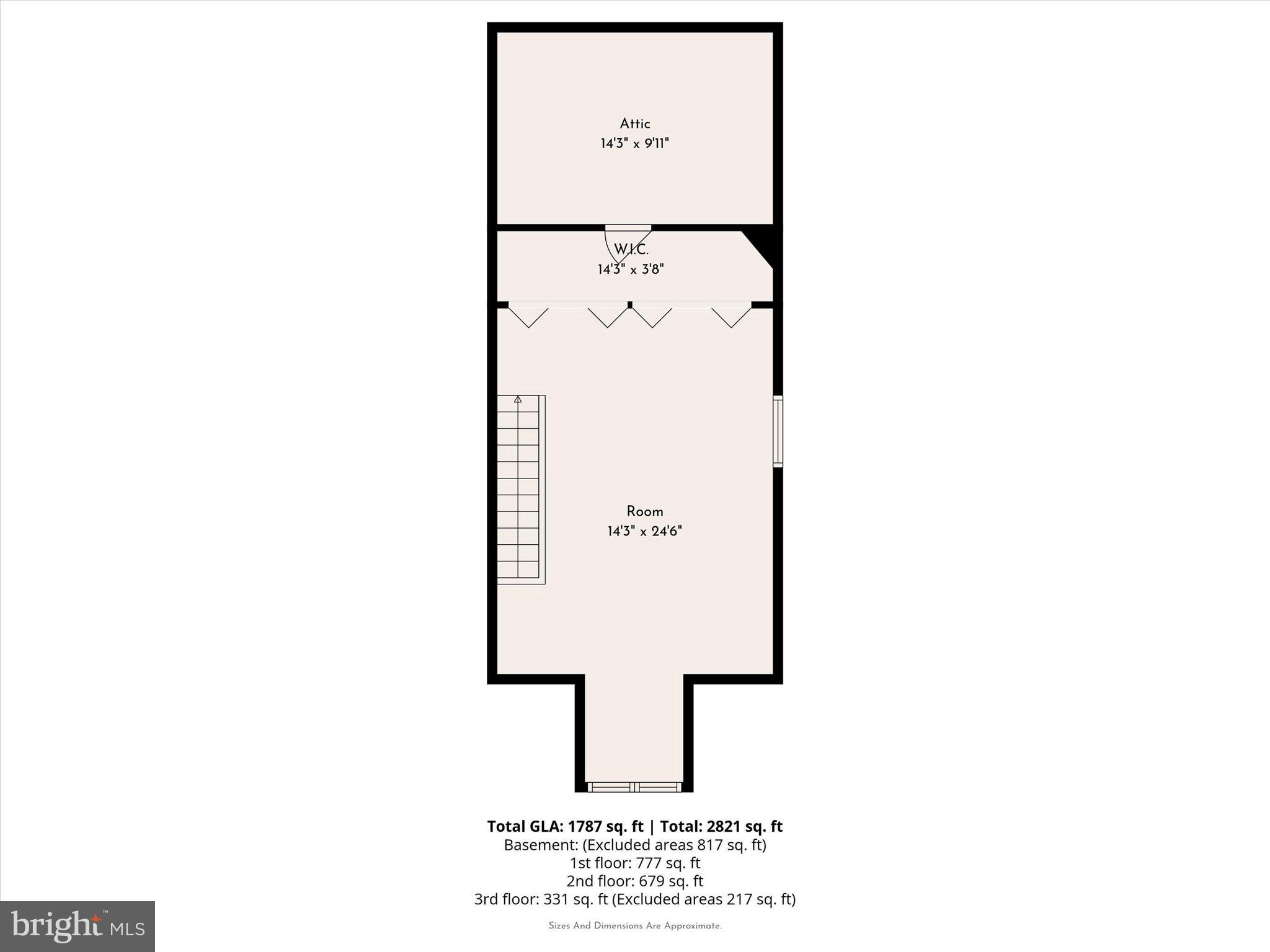 ROXBOROUGH - Residential