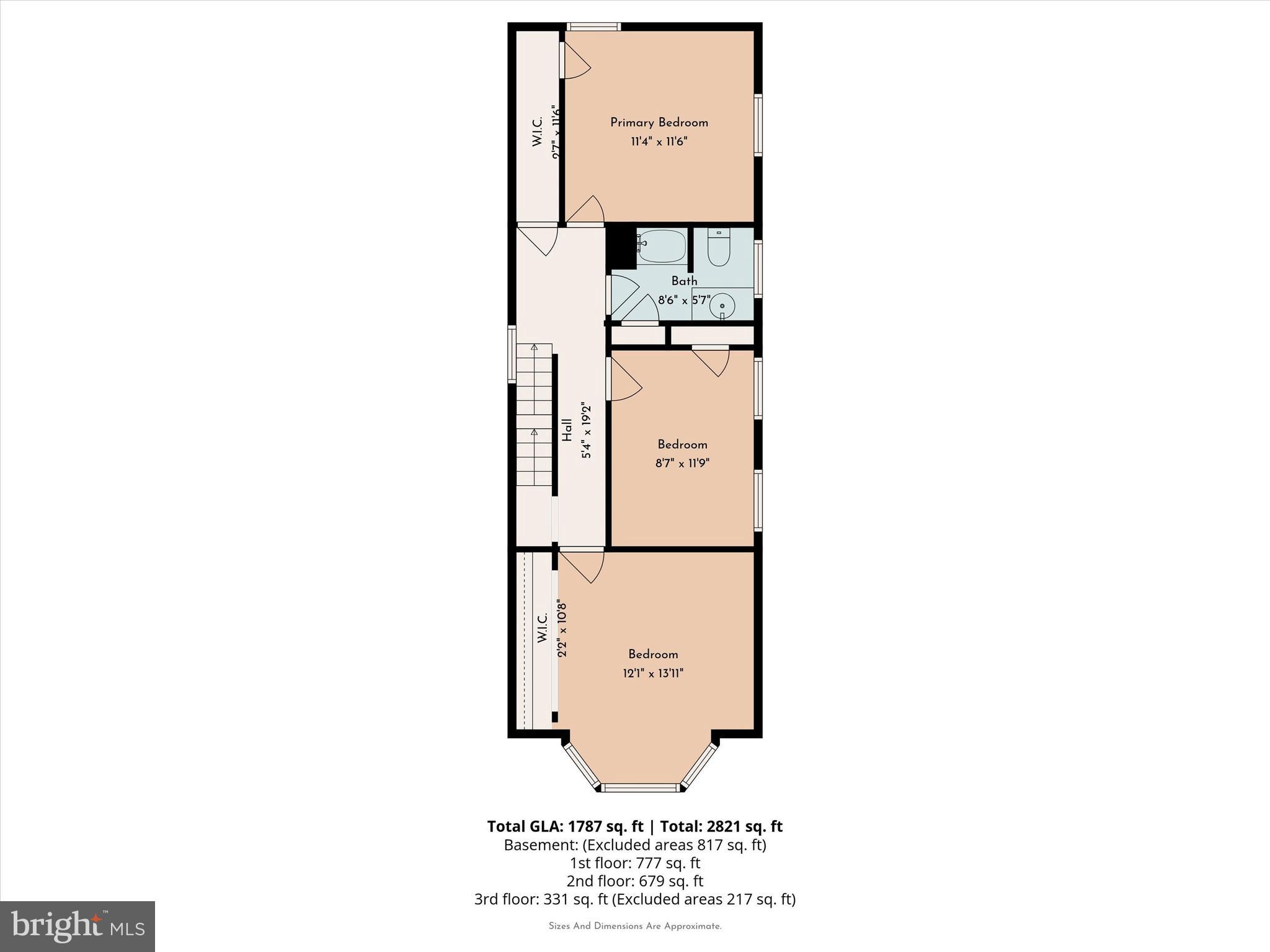 ROXBOROUGH - Residential