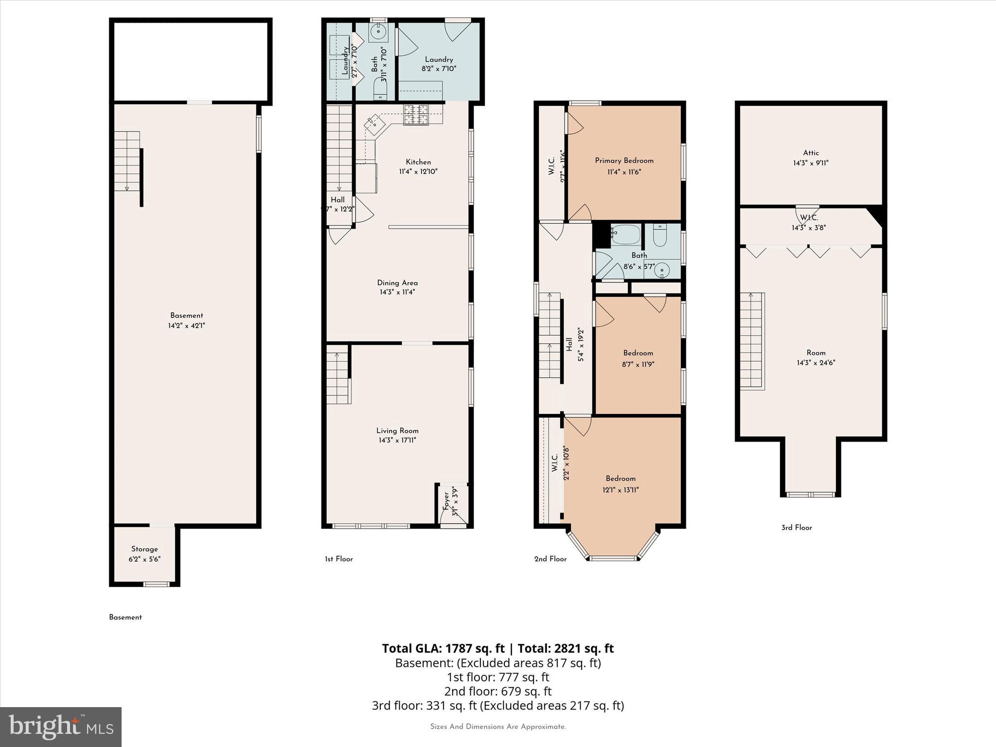 ROXBOROUGH - Residential
