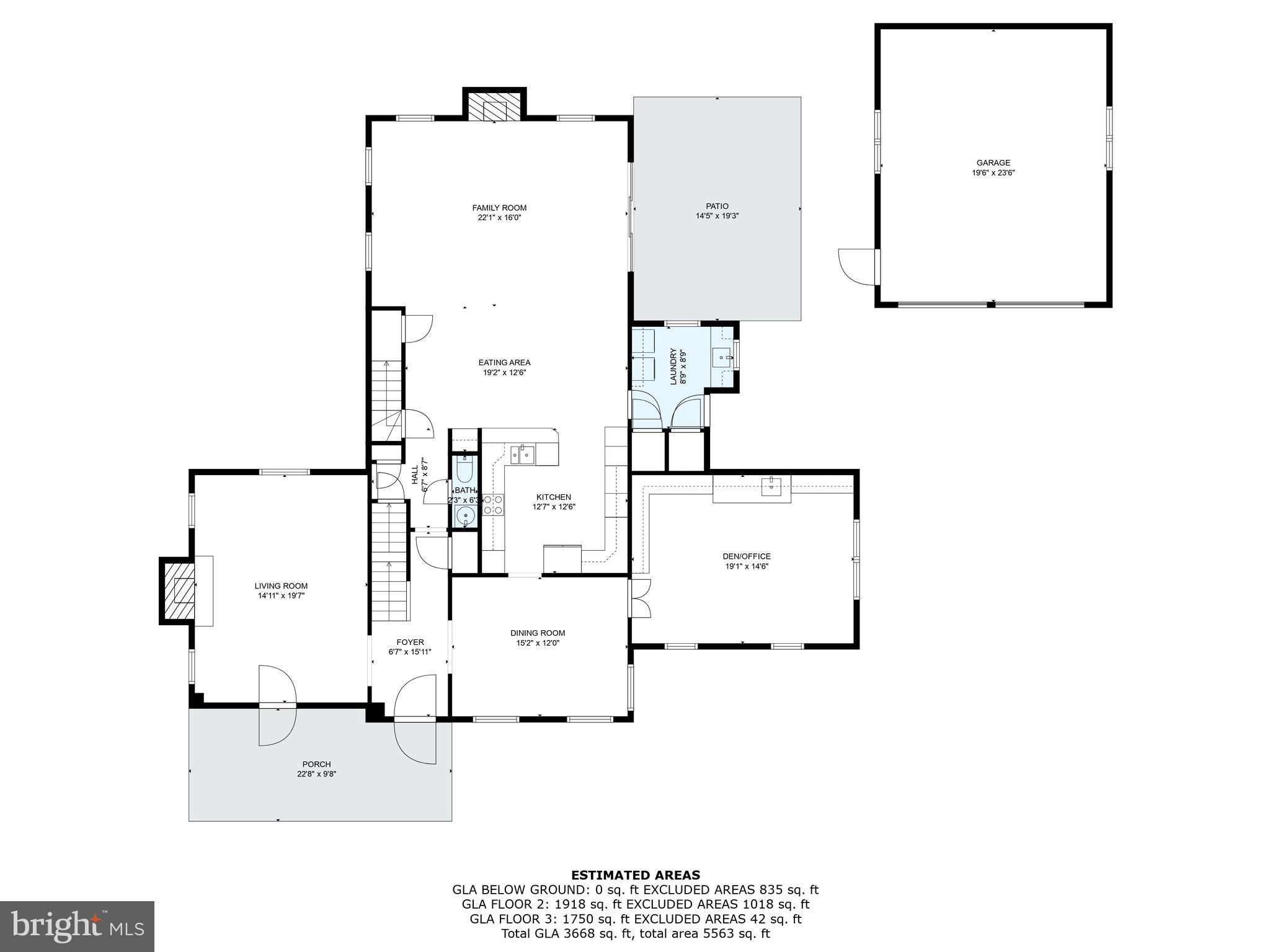 PENN VALLEY - Residential