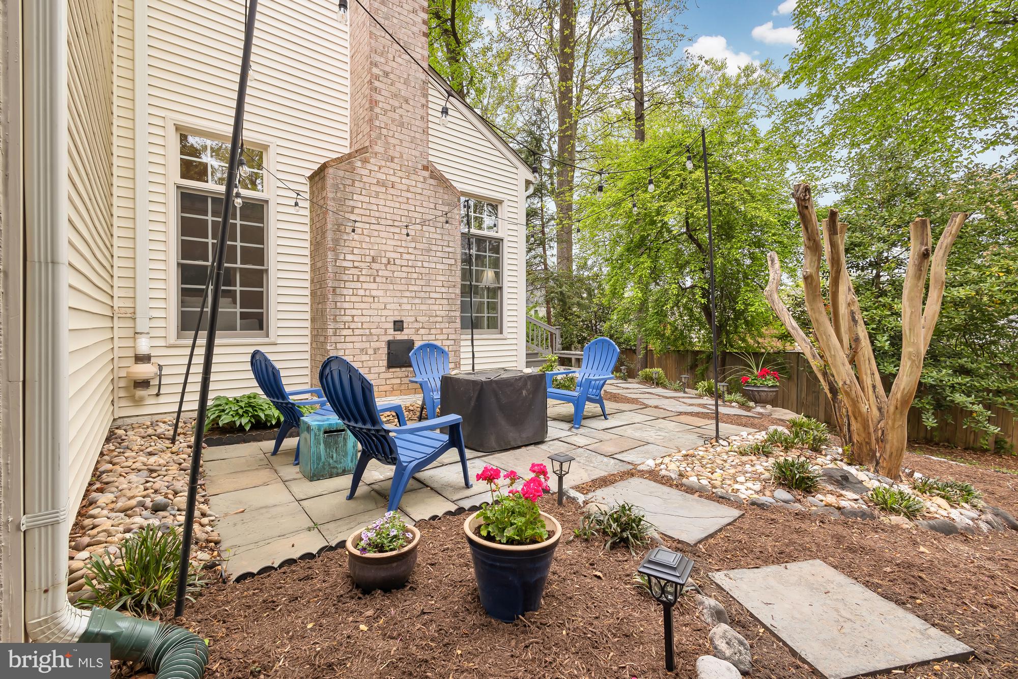 COUNTRY CLUB - Residential