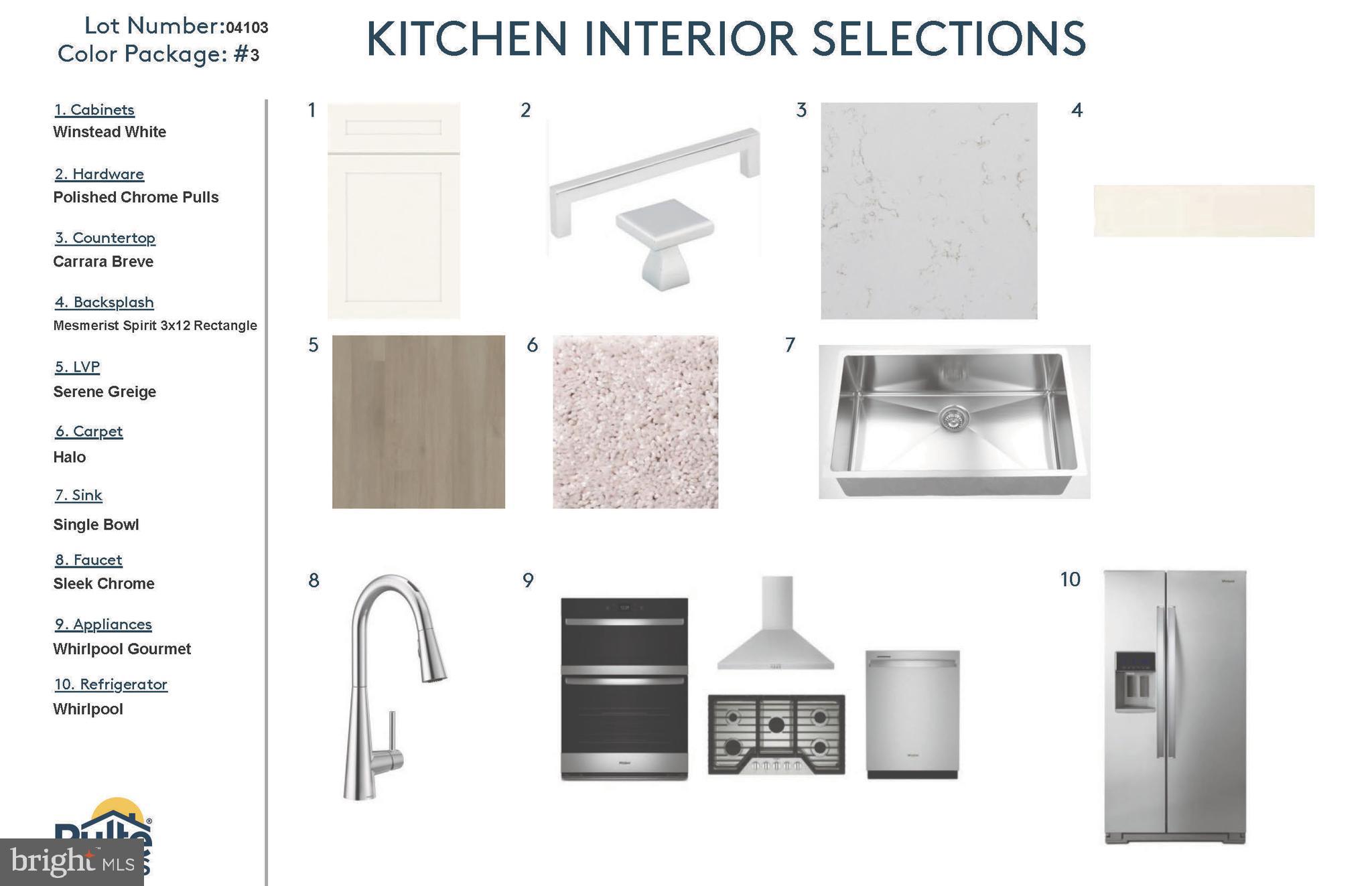FARMSTEAD DISTRICT - Residential