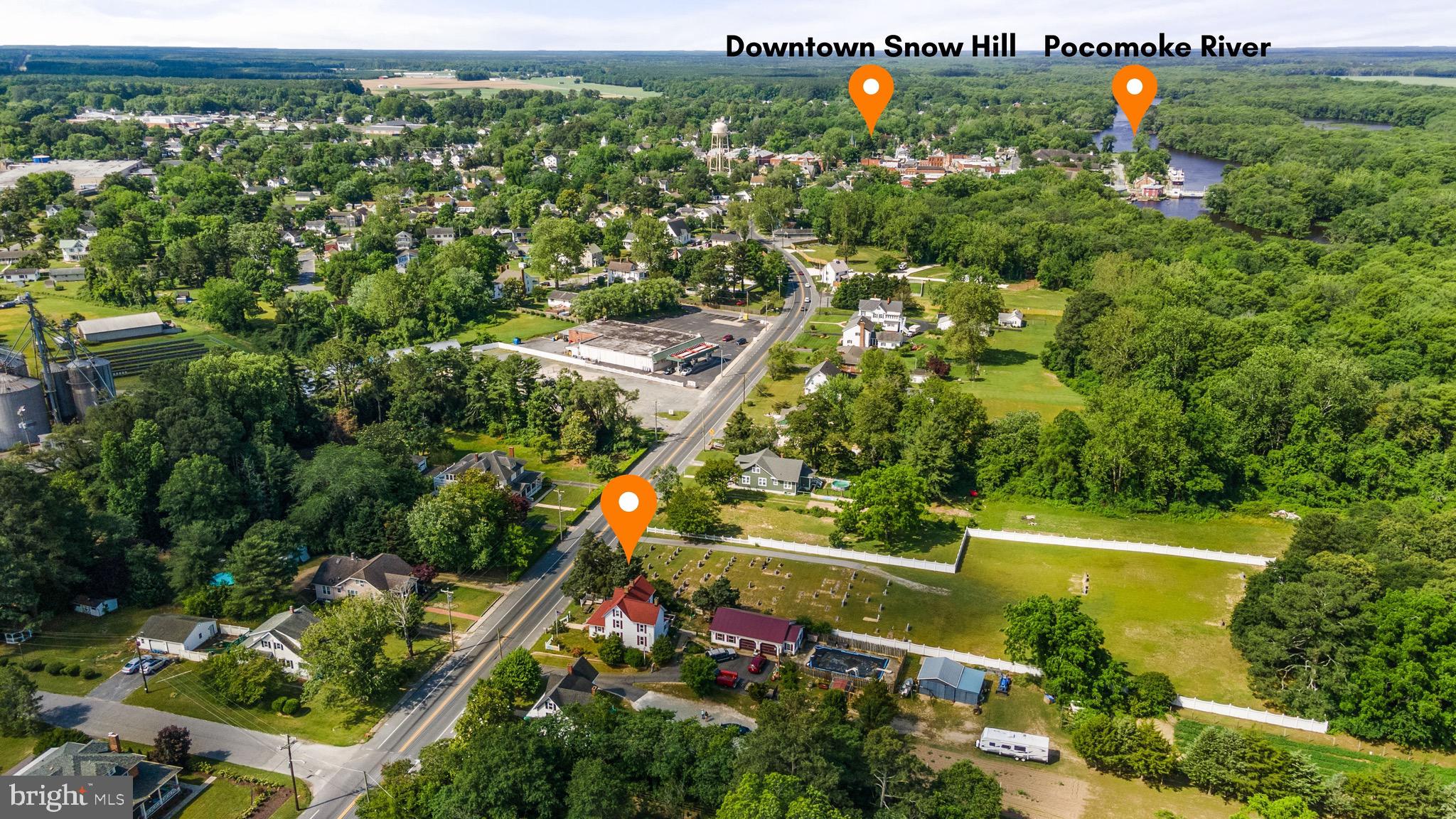 NON DEVELOPMENT - Residential