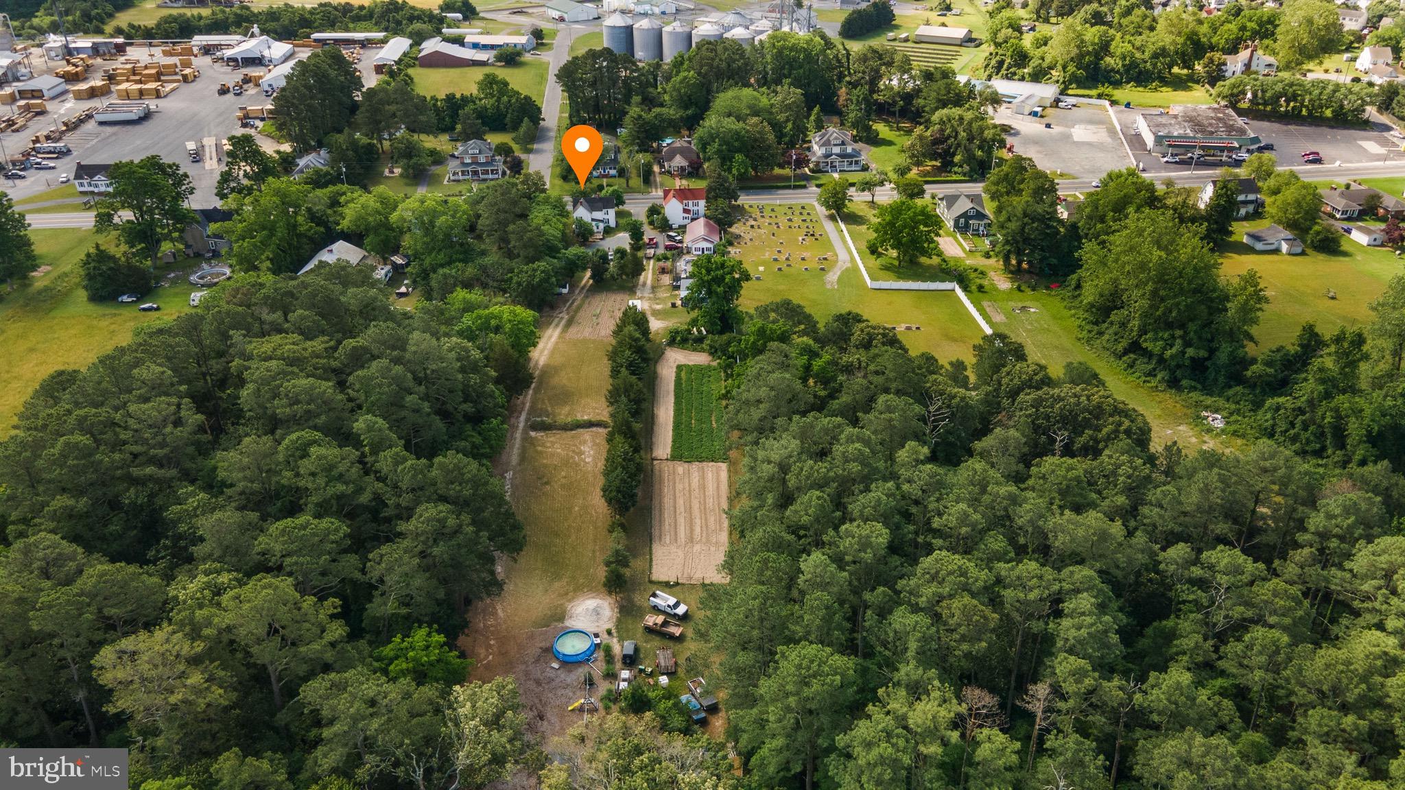 NON DEVELOPMENT - Residential