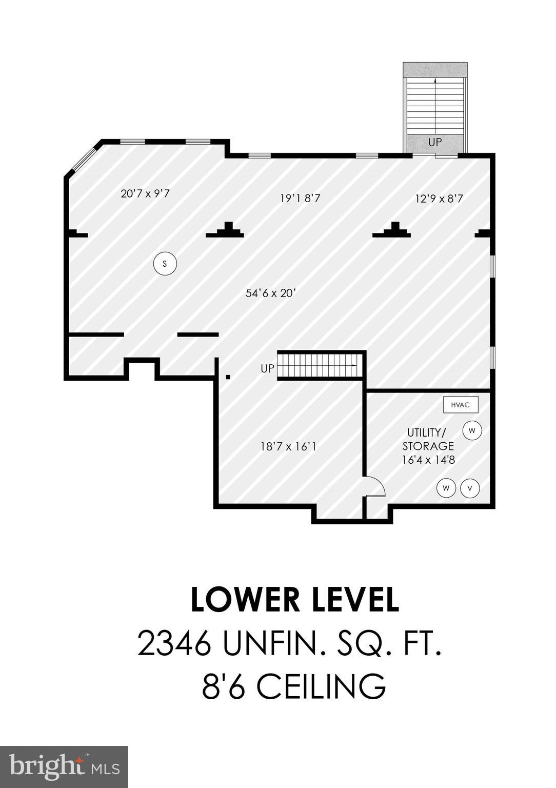 SLATE RUN RESERVE - Residential