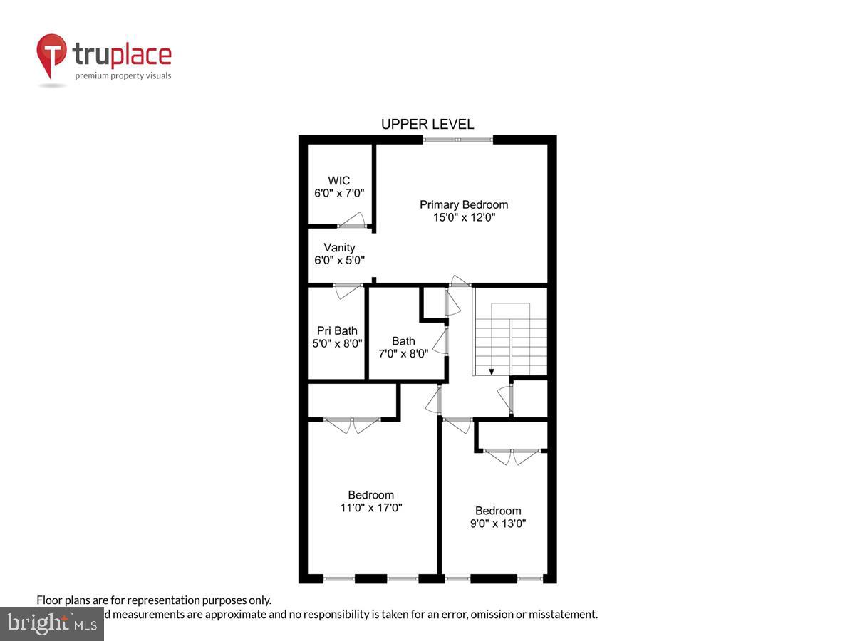 WESTMORELAND SQUARE - Residential