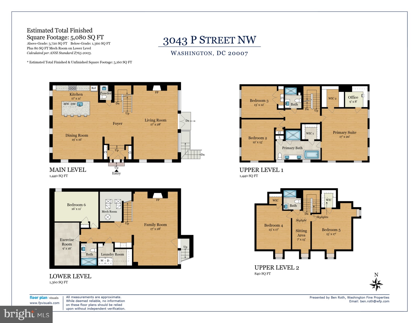 GEORGETOWN - Residential