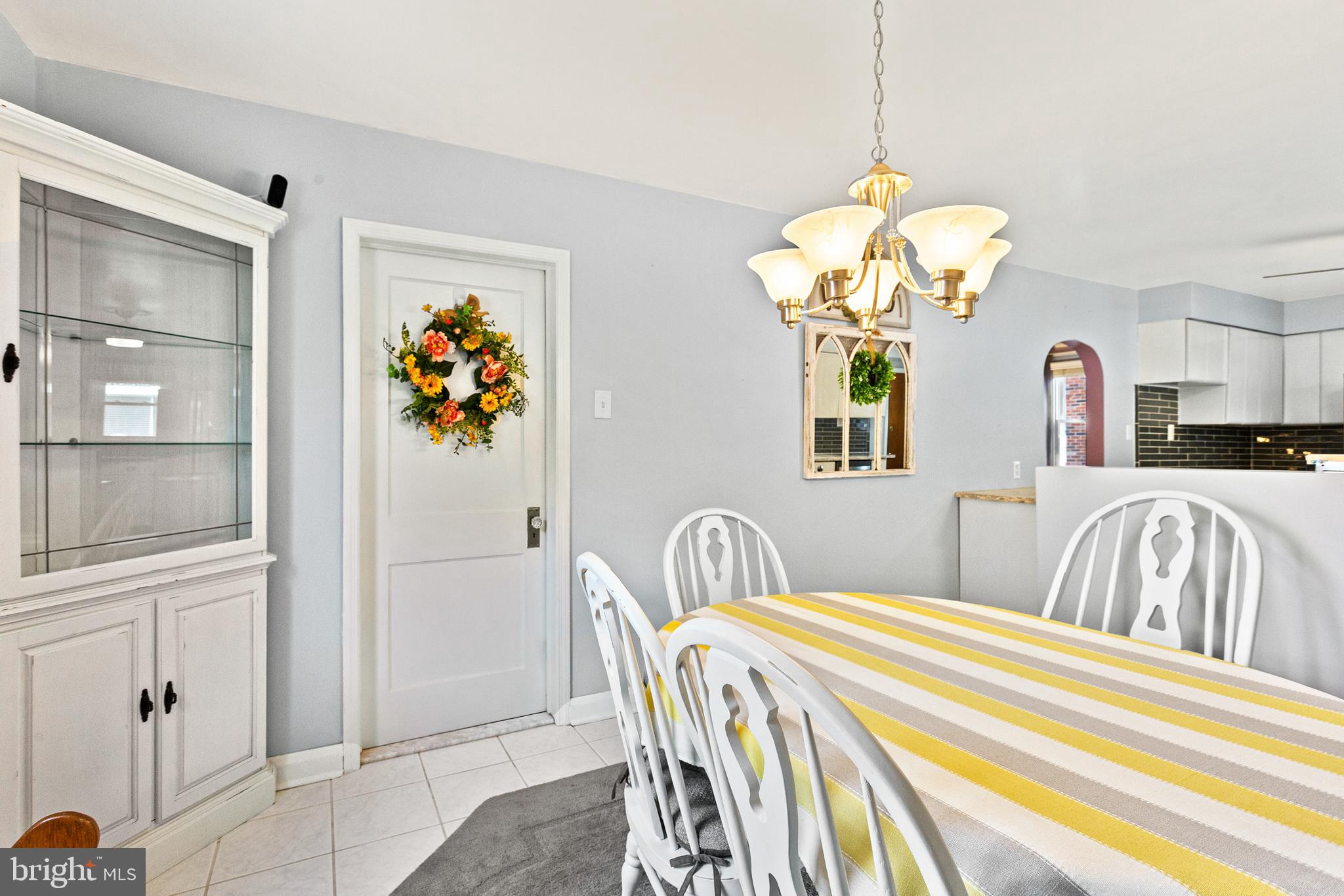 INVERNESS - Residential