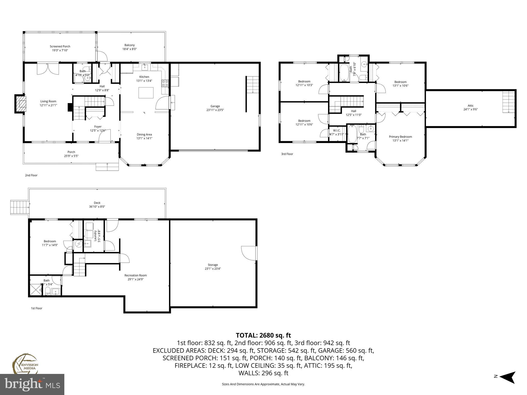 DRUM POINT - Residential