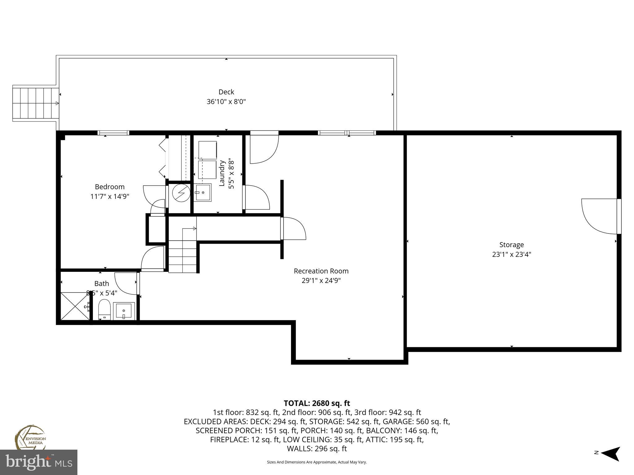 DRUM POINT - Residential