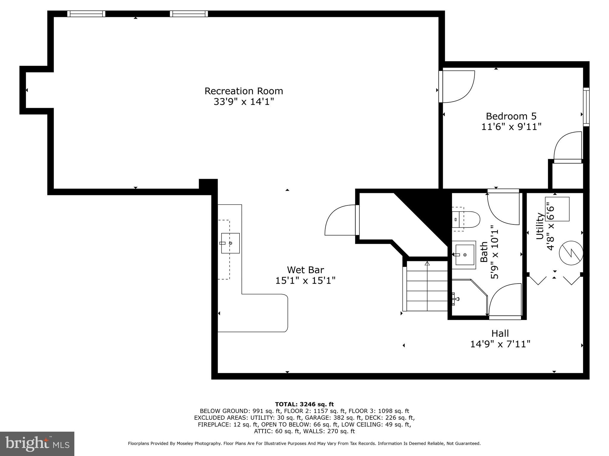 NORTH HART RUN - Residential