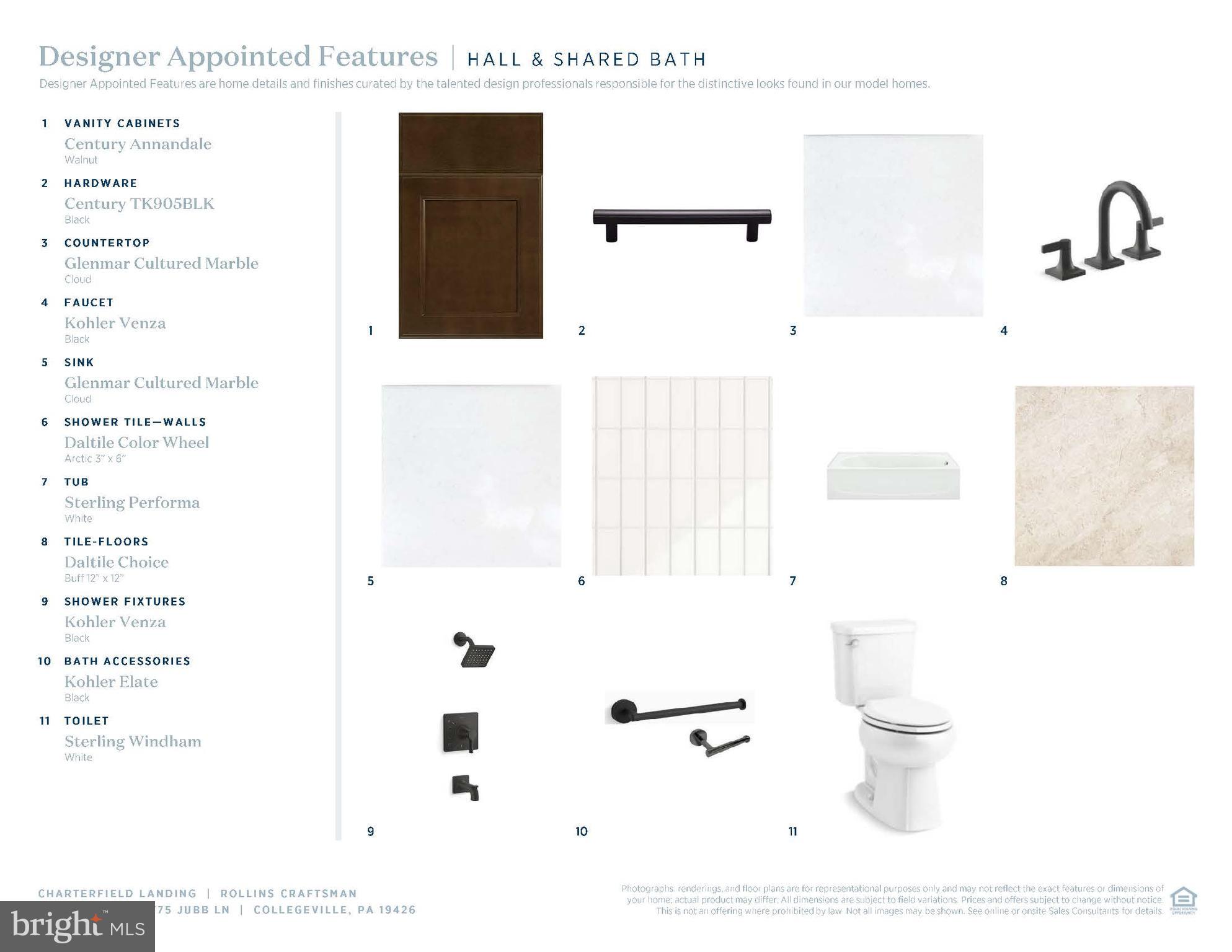 CHARTERFIELD LANDING - Residential