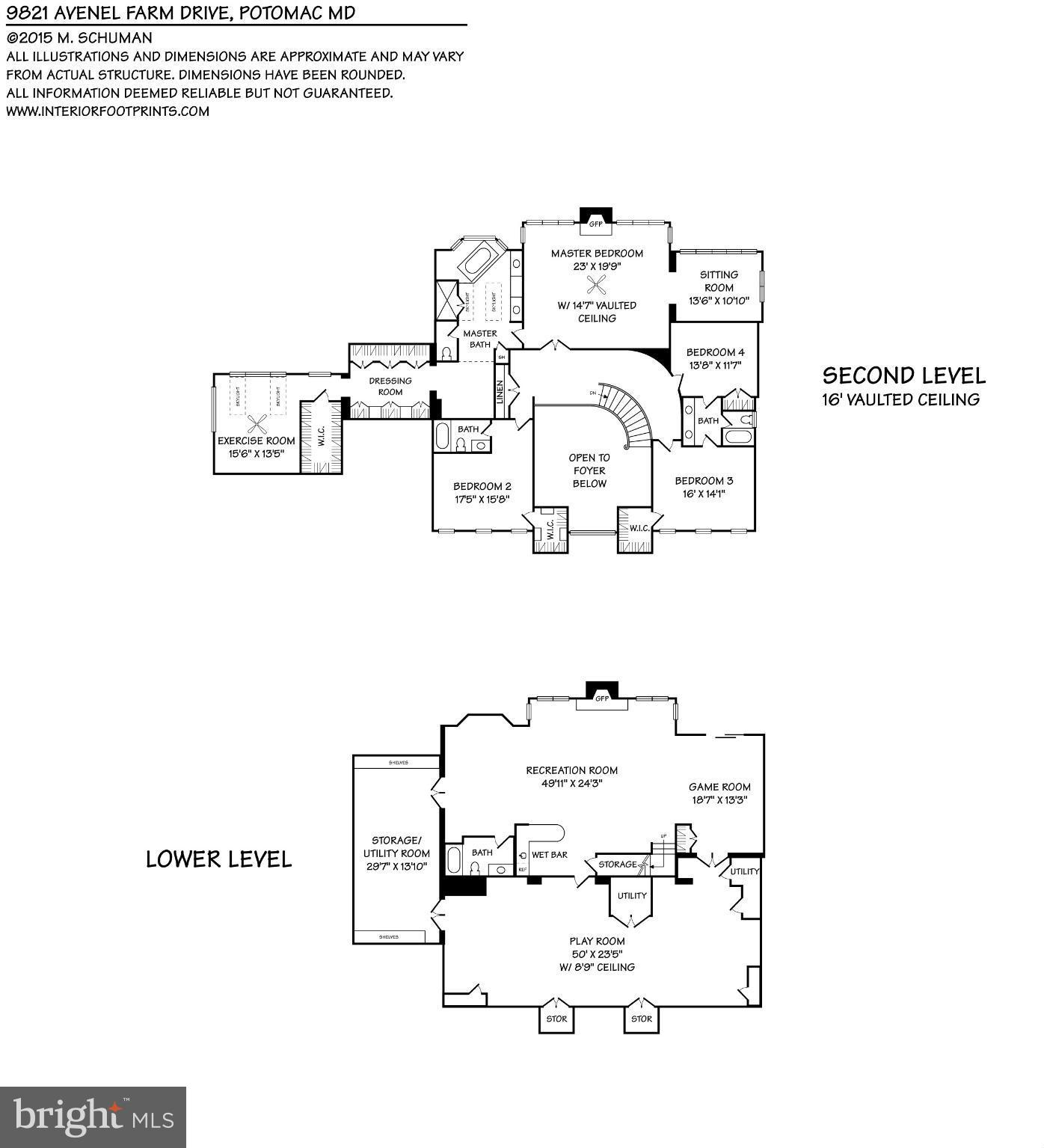 AVENEL - Residential