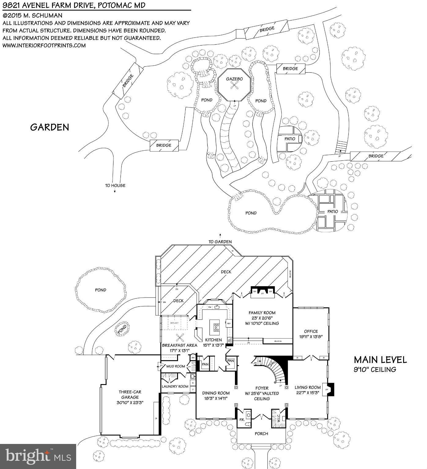 AVENEL - Residential